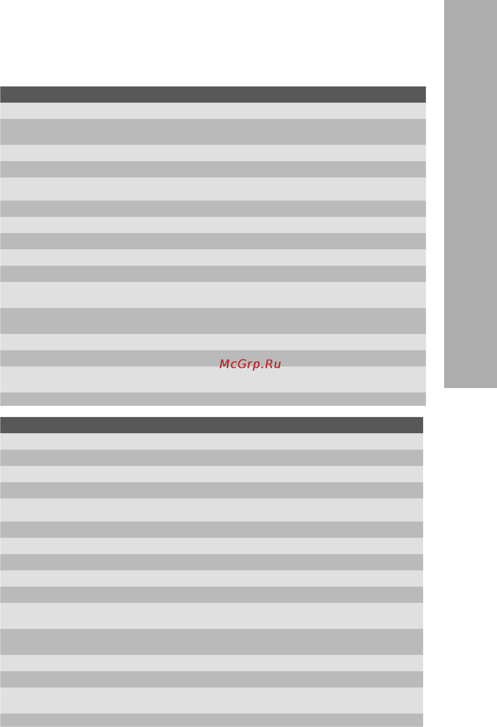 Electrolux EACS-12 HL/N3 [13/24] Кондиционеры