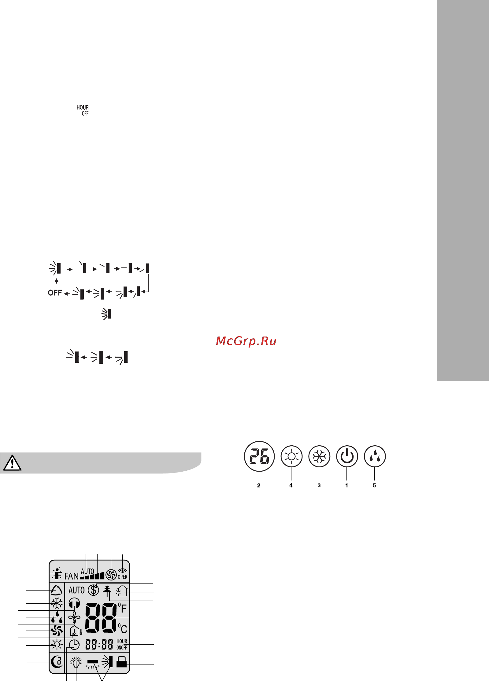 Electrolux EACS-24 HL/N3 [7/24] Панель индикации