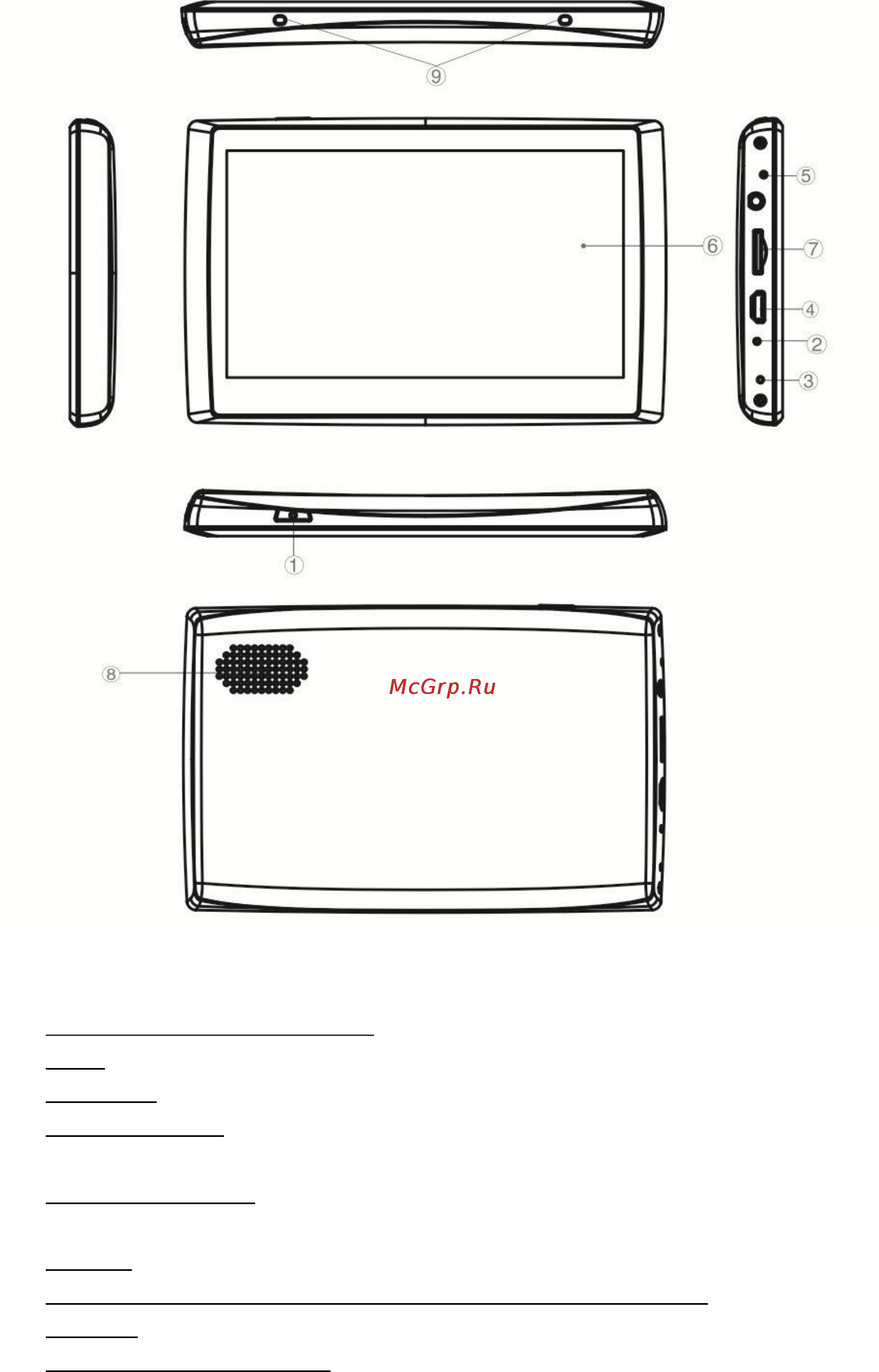 Explay SLS5 [6/23] Описание кнопок устройства