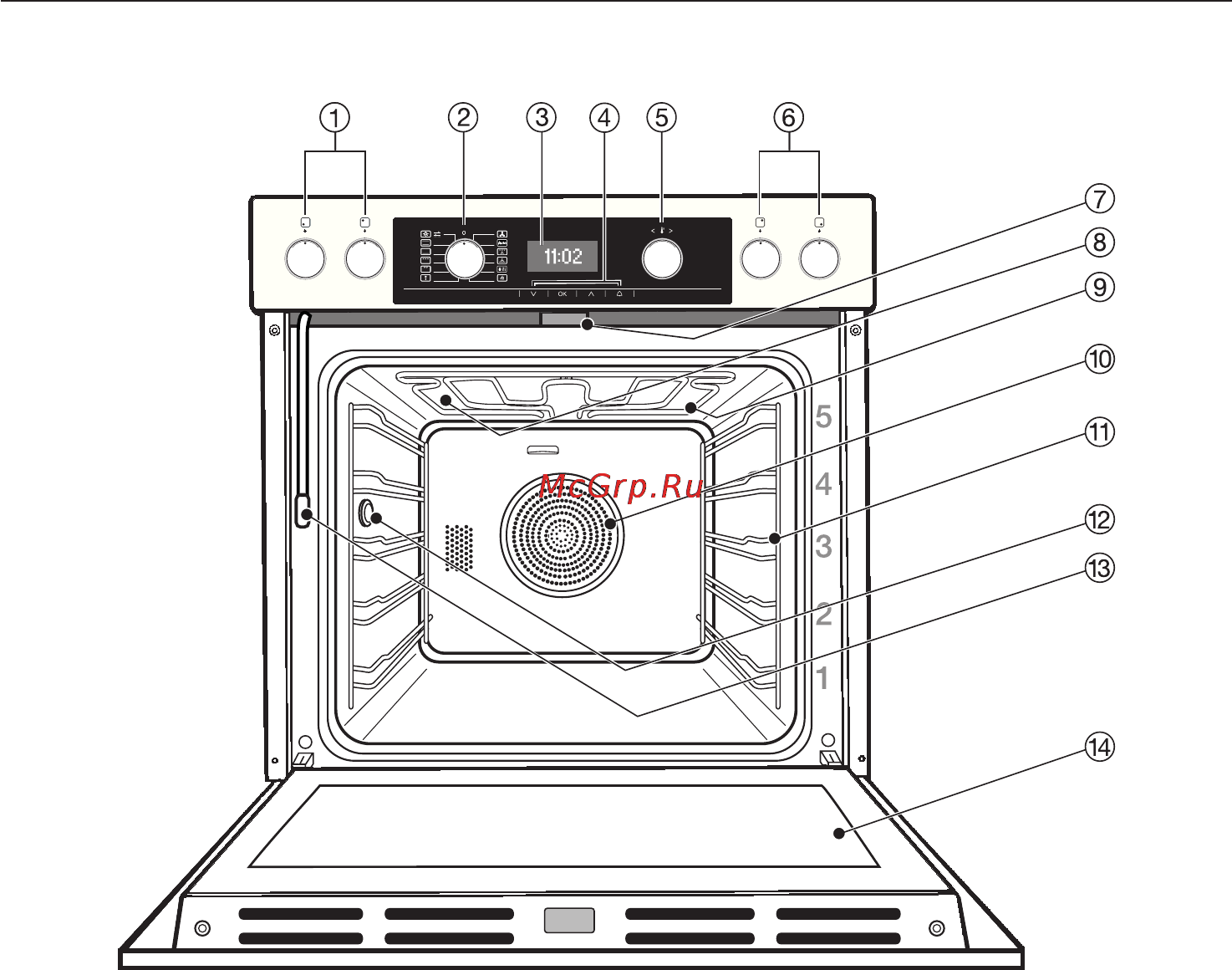 Miele H 5461 BP [13/88] Описание прибора