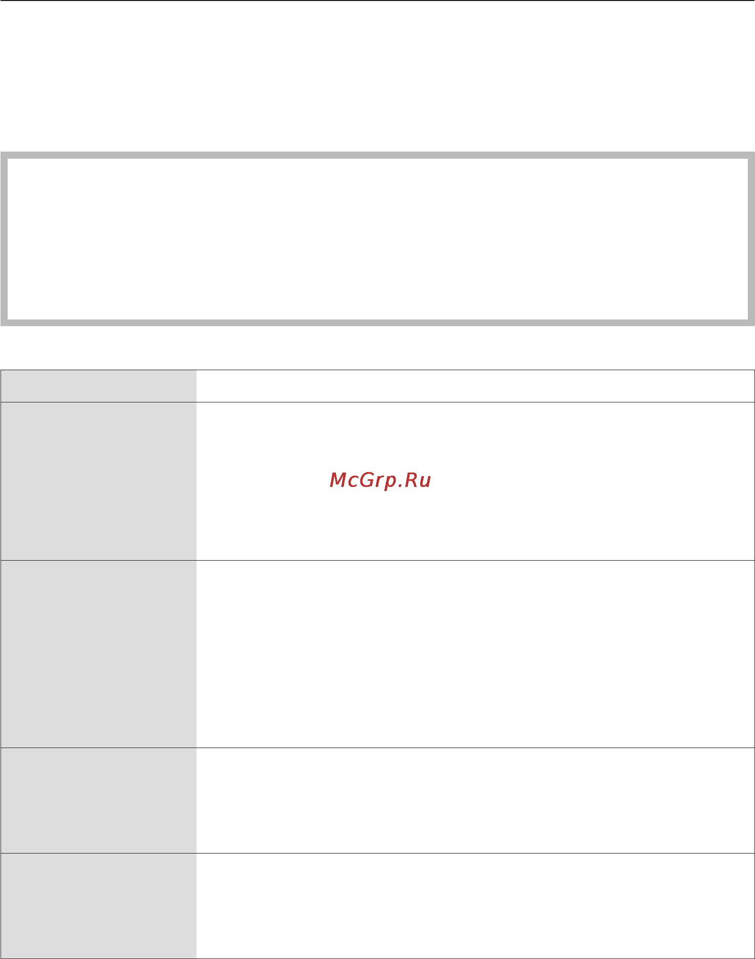 Miele H 5461 ЕР [69/88] Неполадки и неисправности