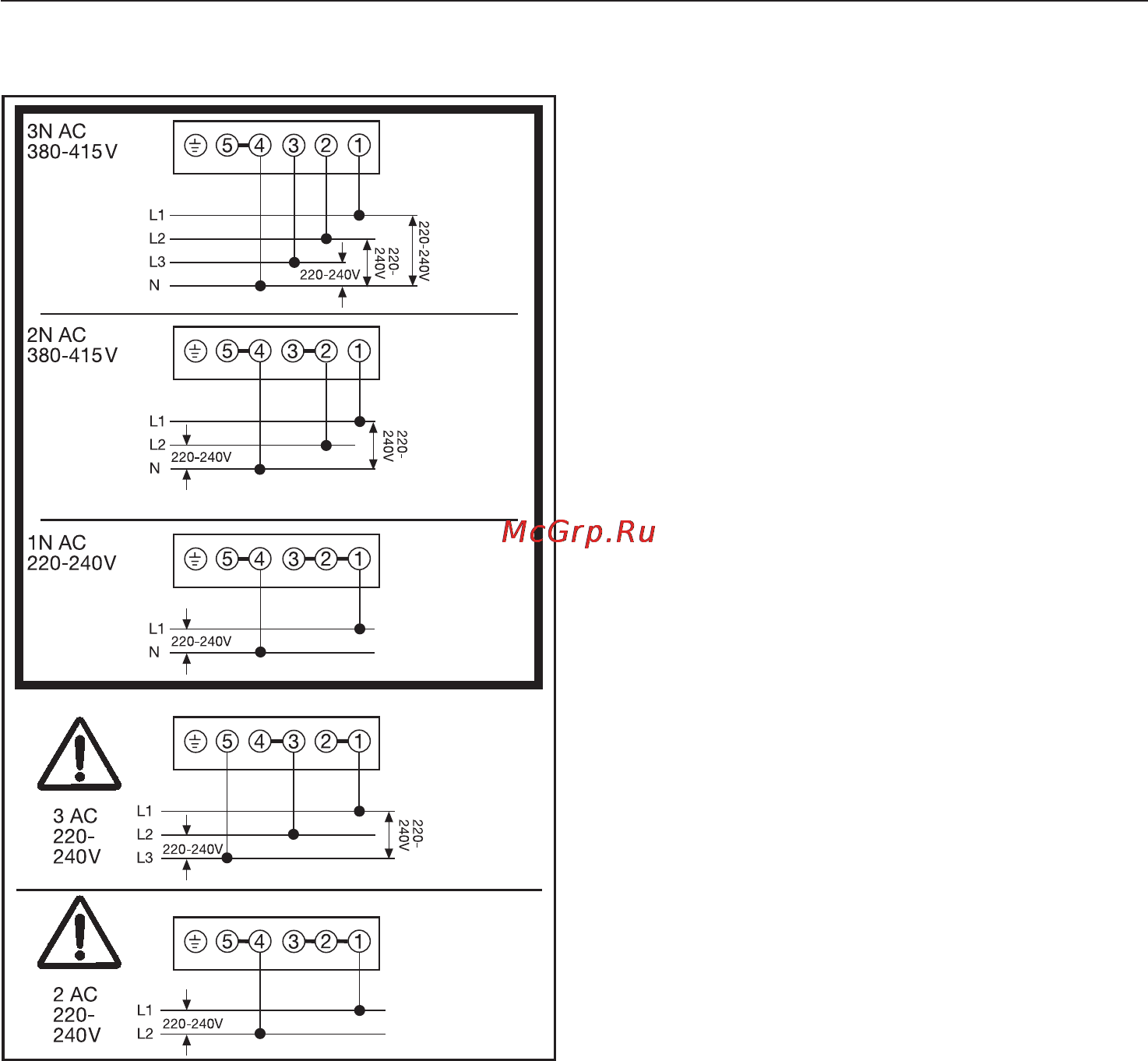 Miele H 5461 BP [76/88] Электроподключение