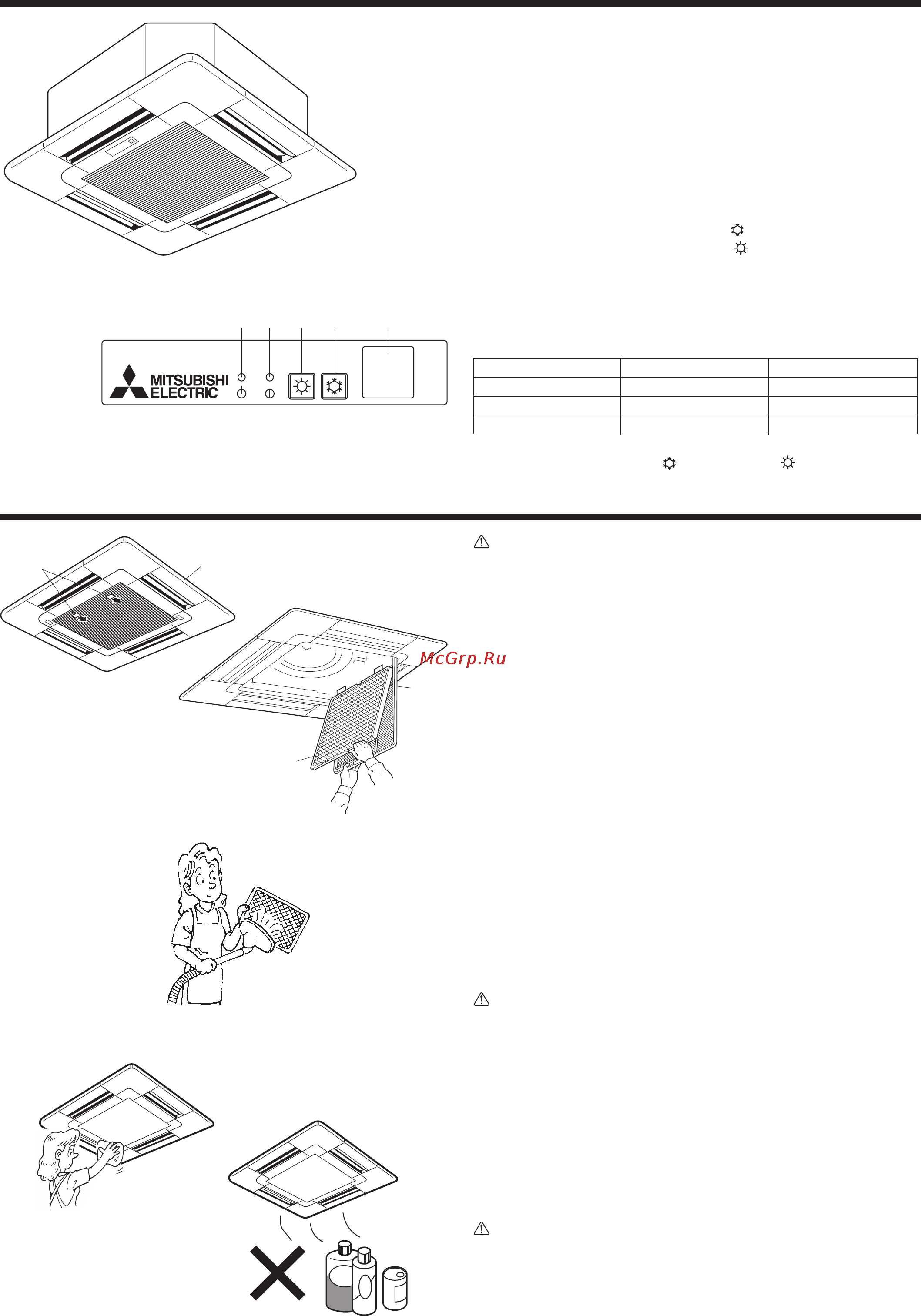Mitsubishi Electric SLZ-A18AR [5/7] Описание работы
