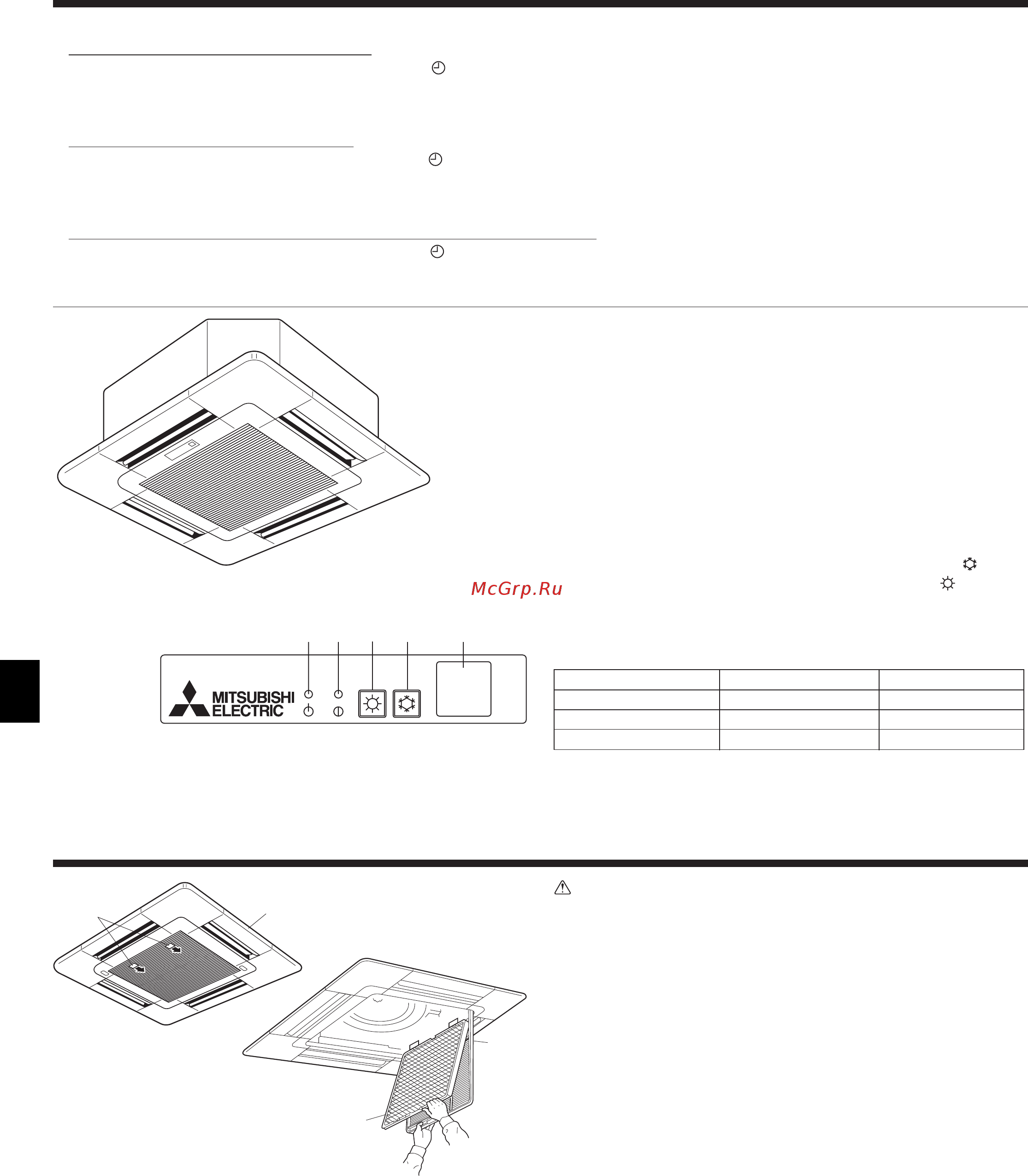 Mitsubishi Electric SLZ-KA35VA.TH [14/18] Принудительное включение модели с беспроводным пультом управления