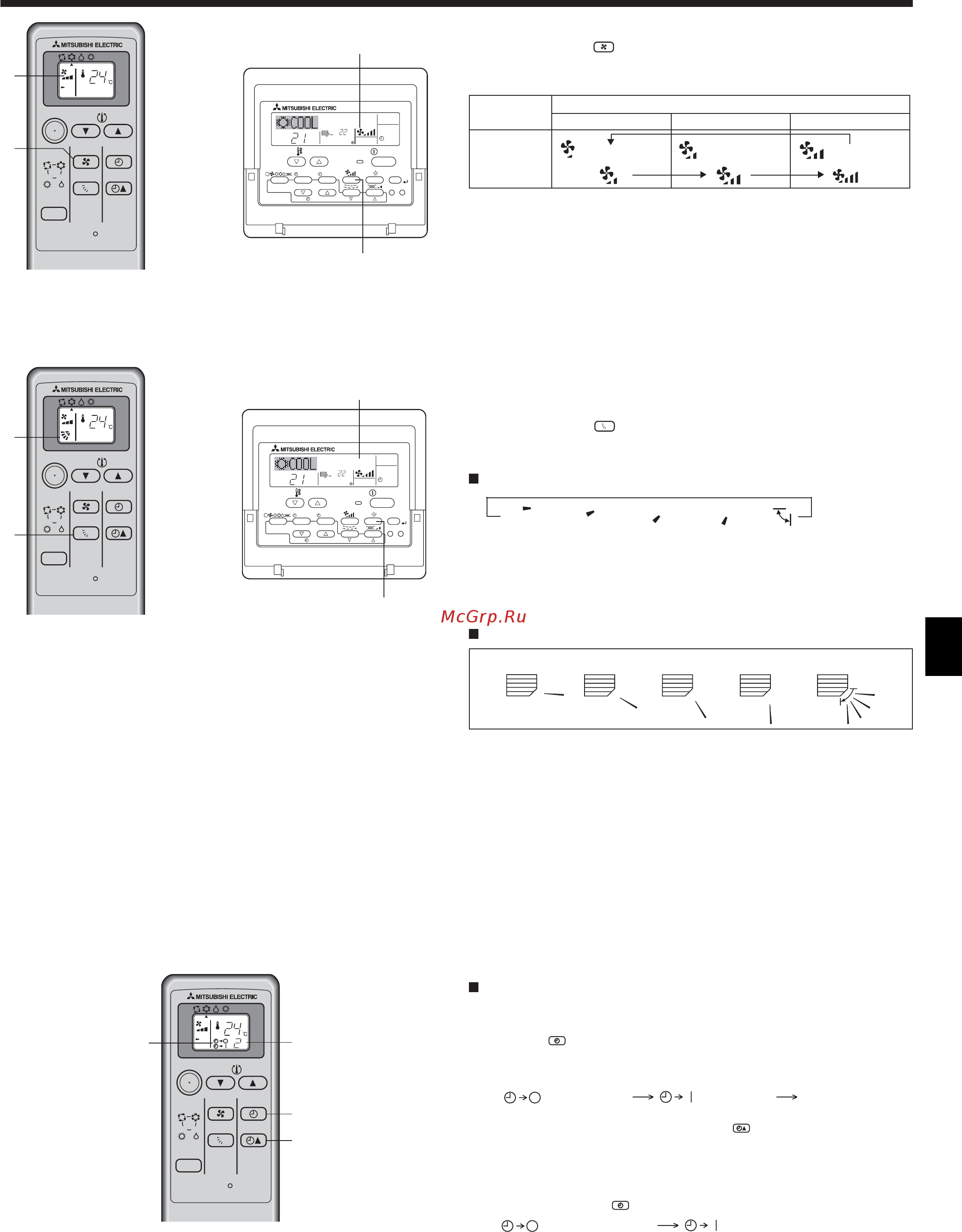 Mitsubishi Electric SLZ-KA35VA + декор. панель SLP-2ALW [5/18] Управление