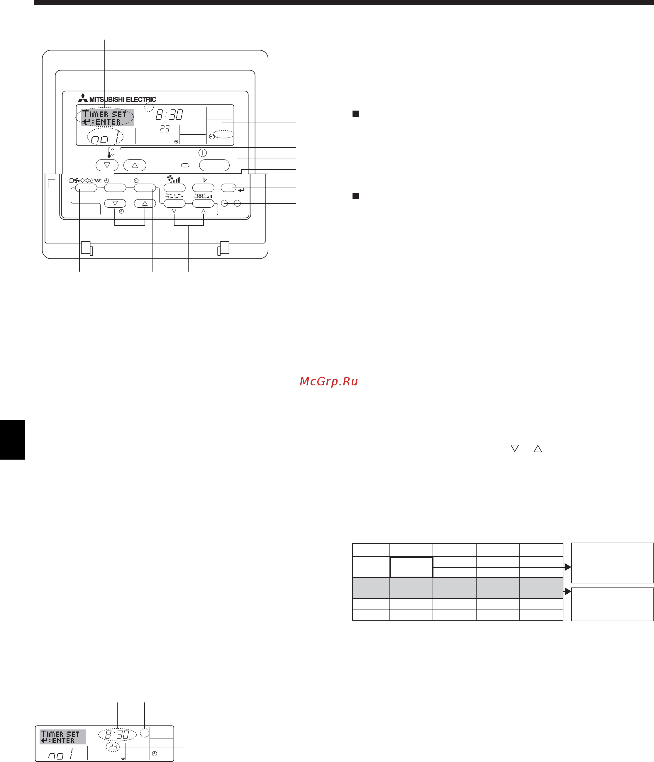 Mitsubishi Electric SLZ-KA35VA + декор. панель SLP-2ALW [6/18] Управление