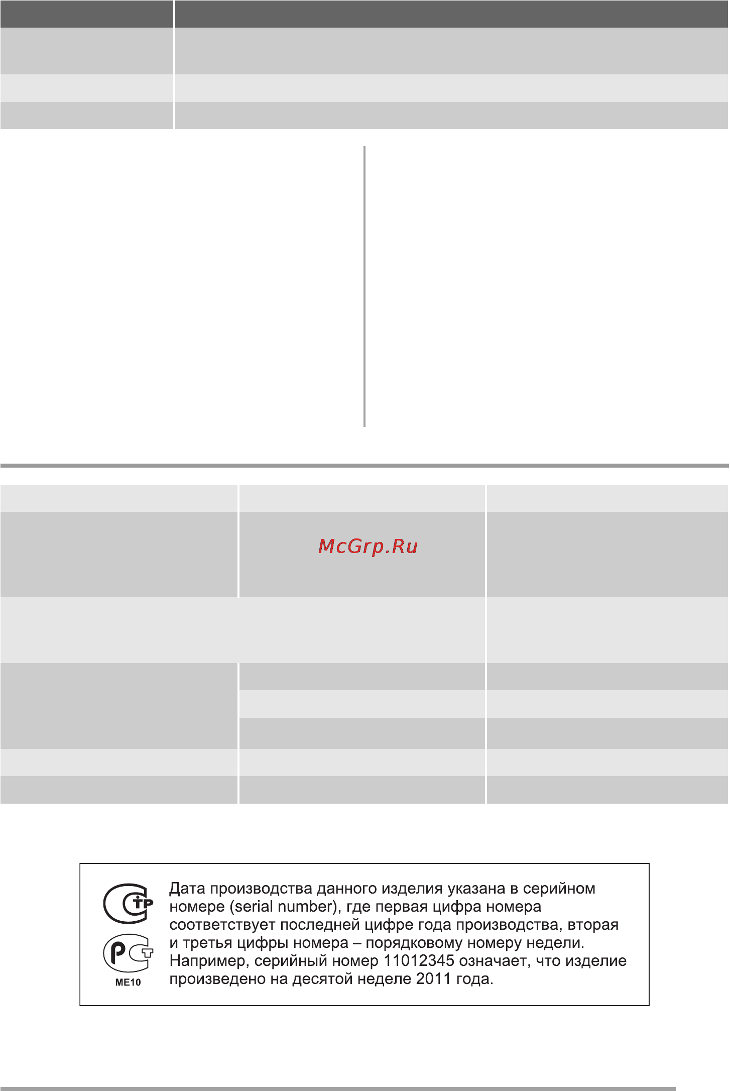 Zanussi ZWS7122V [19/19] Технические данные