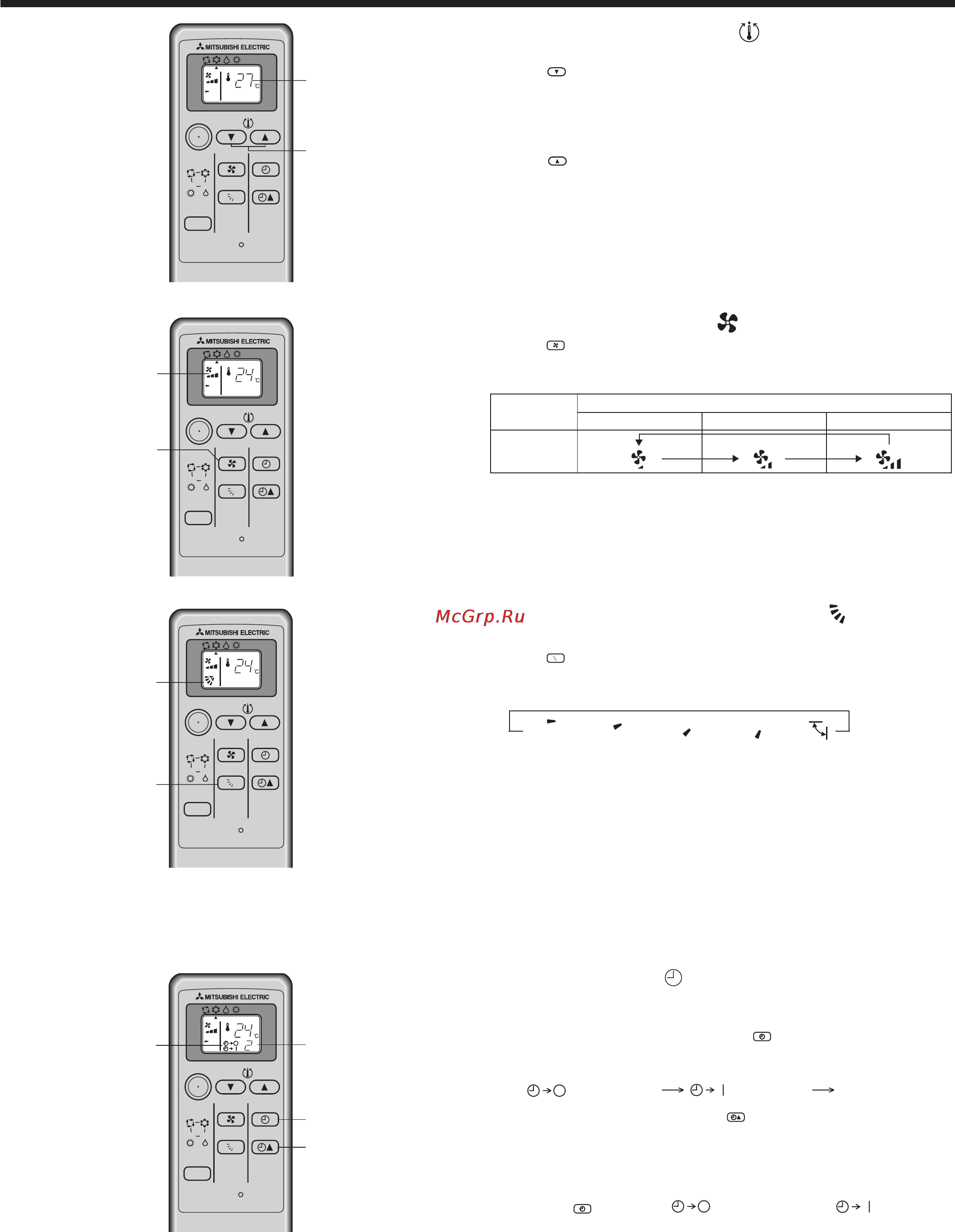 Mitsubishi Electric SLH-2AR1 [4/7] Описание работы