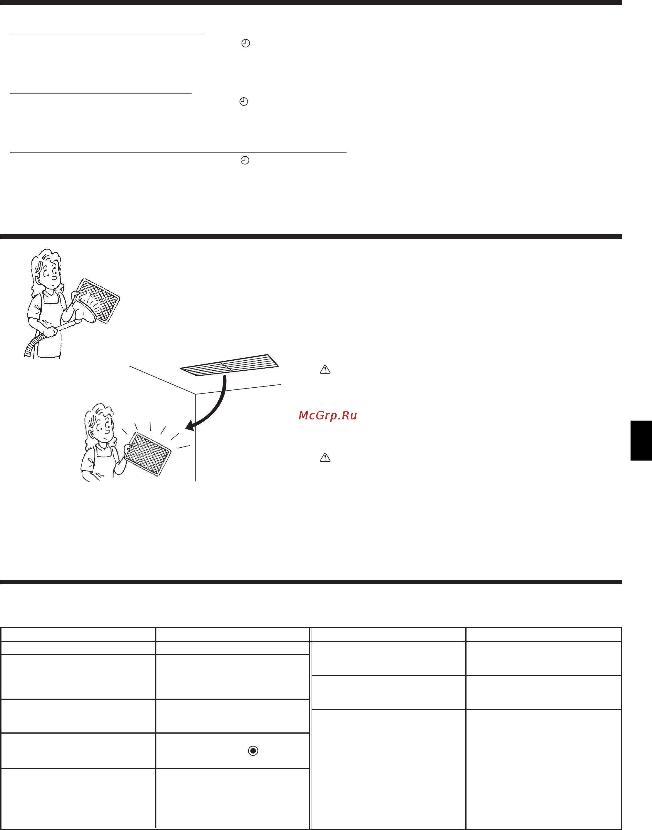 Mitsubishi Electric SEZ-KA71VA.TH [13/16] Управление