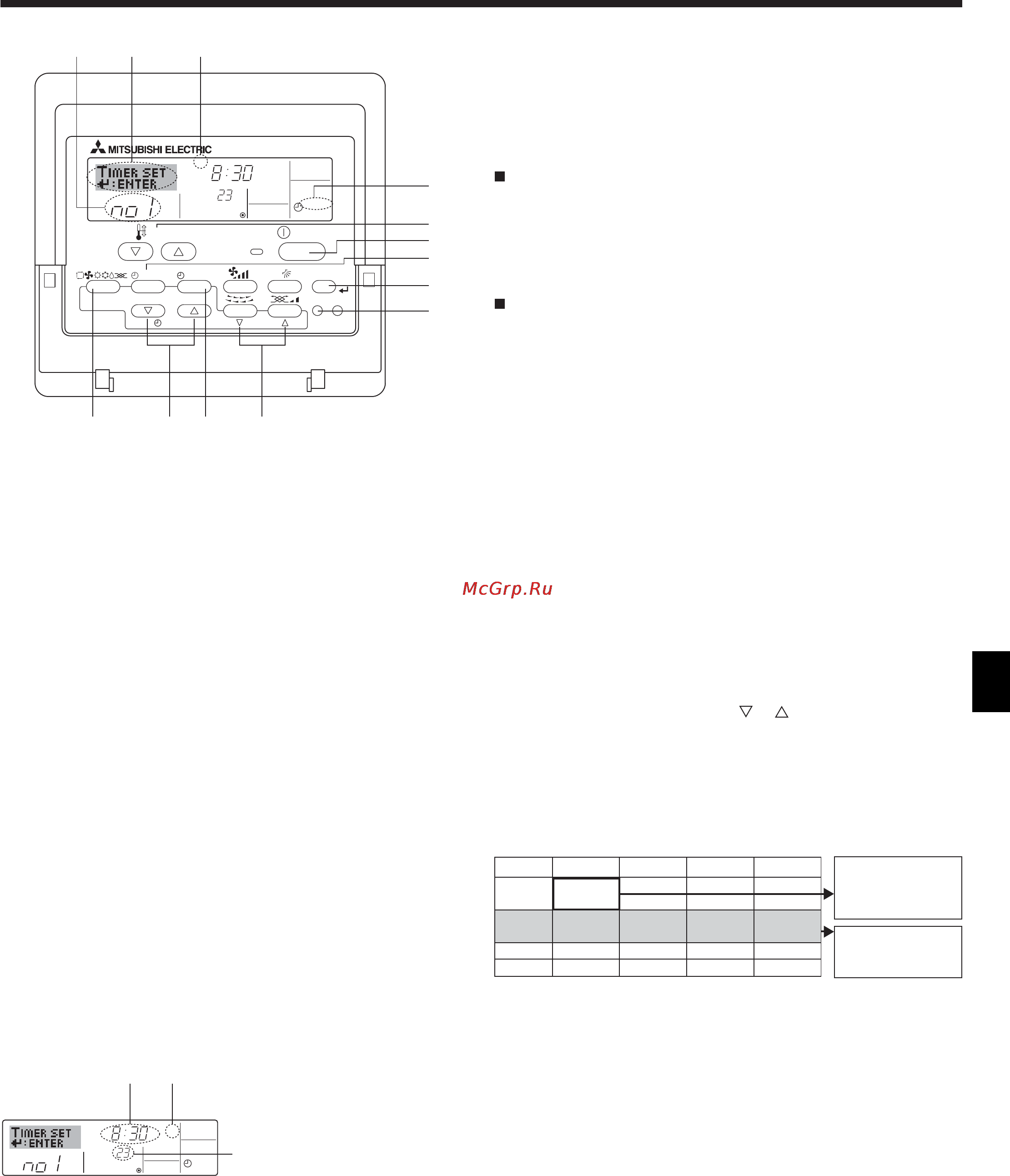 Mitsubishi Electric SEZ-KA60VA.TH [5/16] Управление