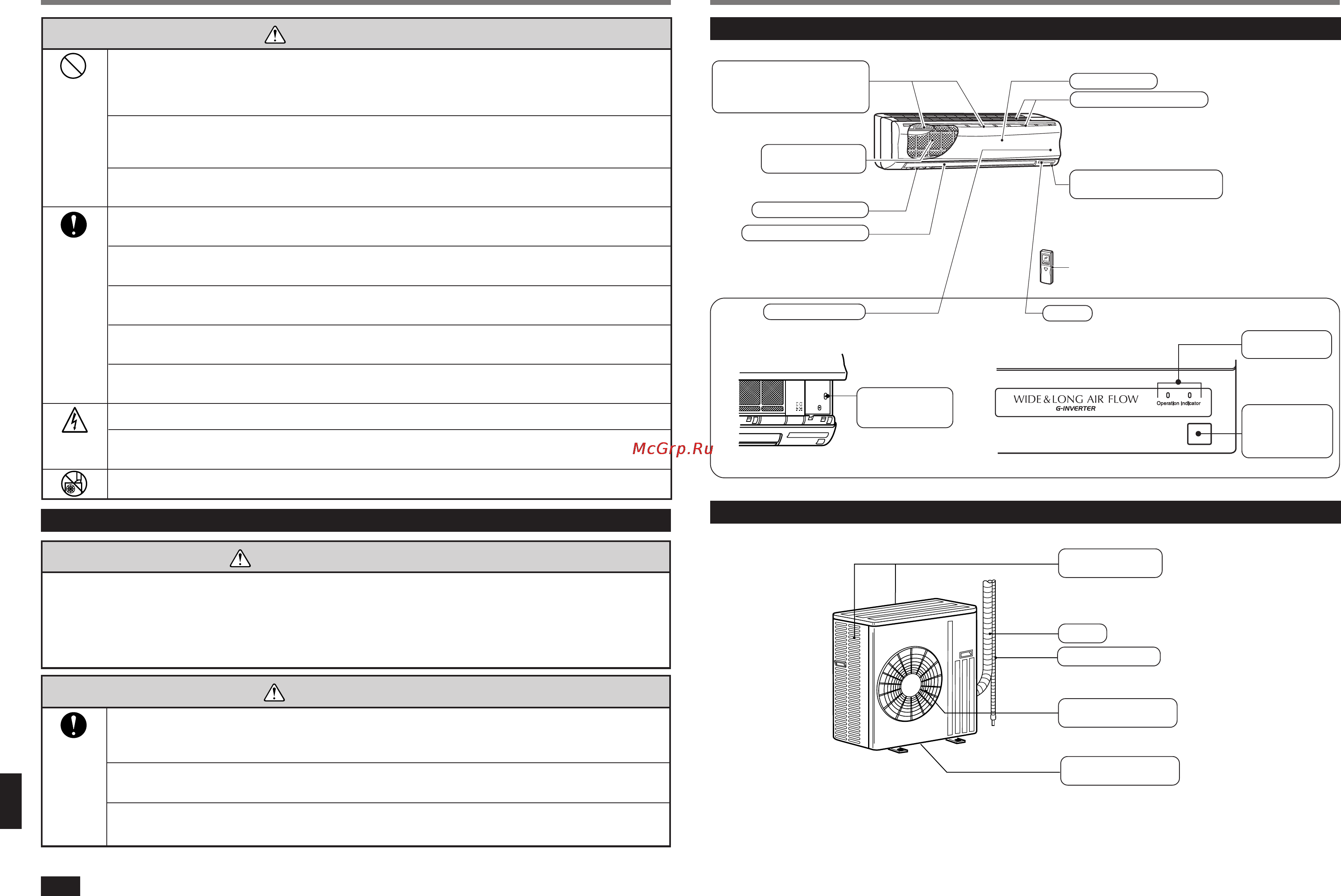 Mitsubishi Electric MSZ-GA60VA-E1 [3/13] Меры предосторожности названия отдельных частей прибора