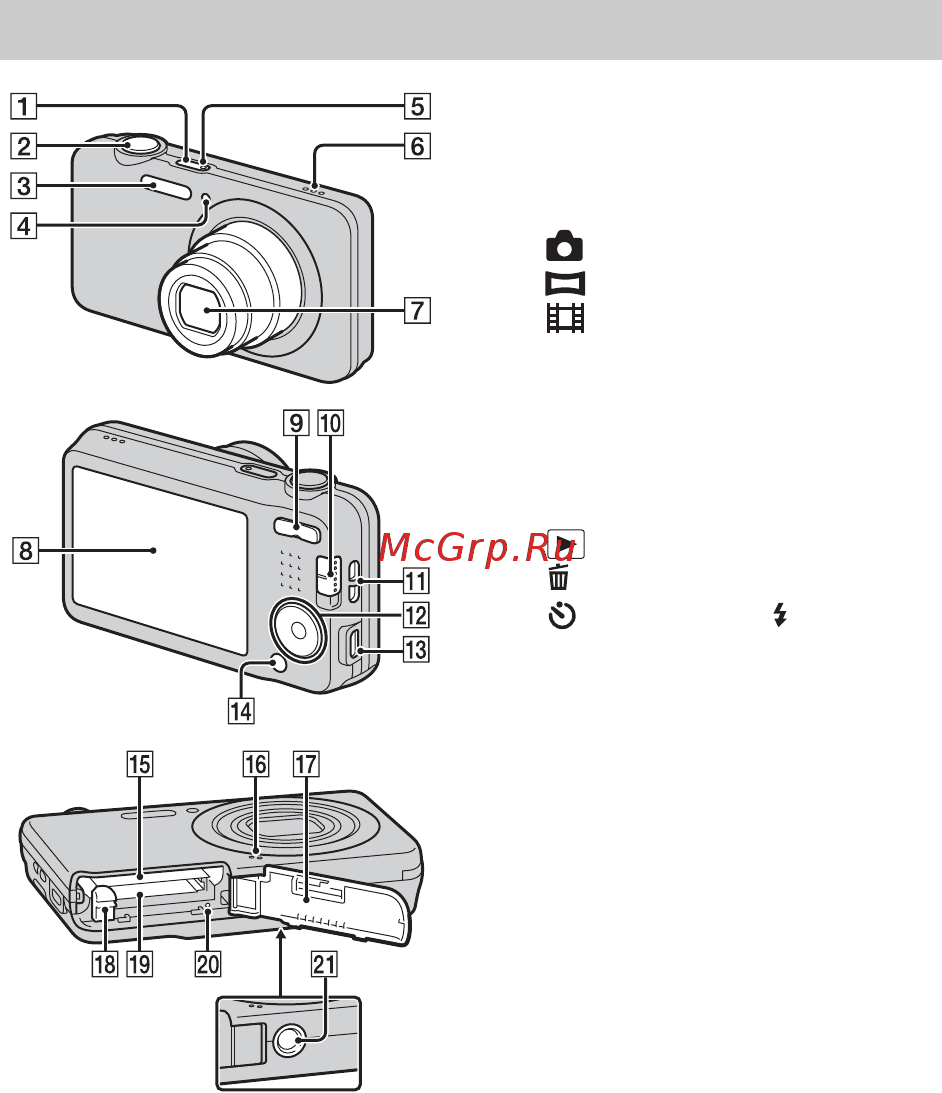 Sony DSC-W710 Black [66/92] Визначення частин