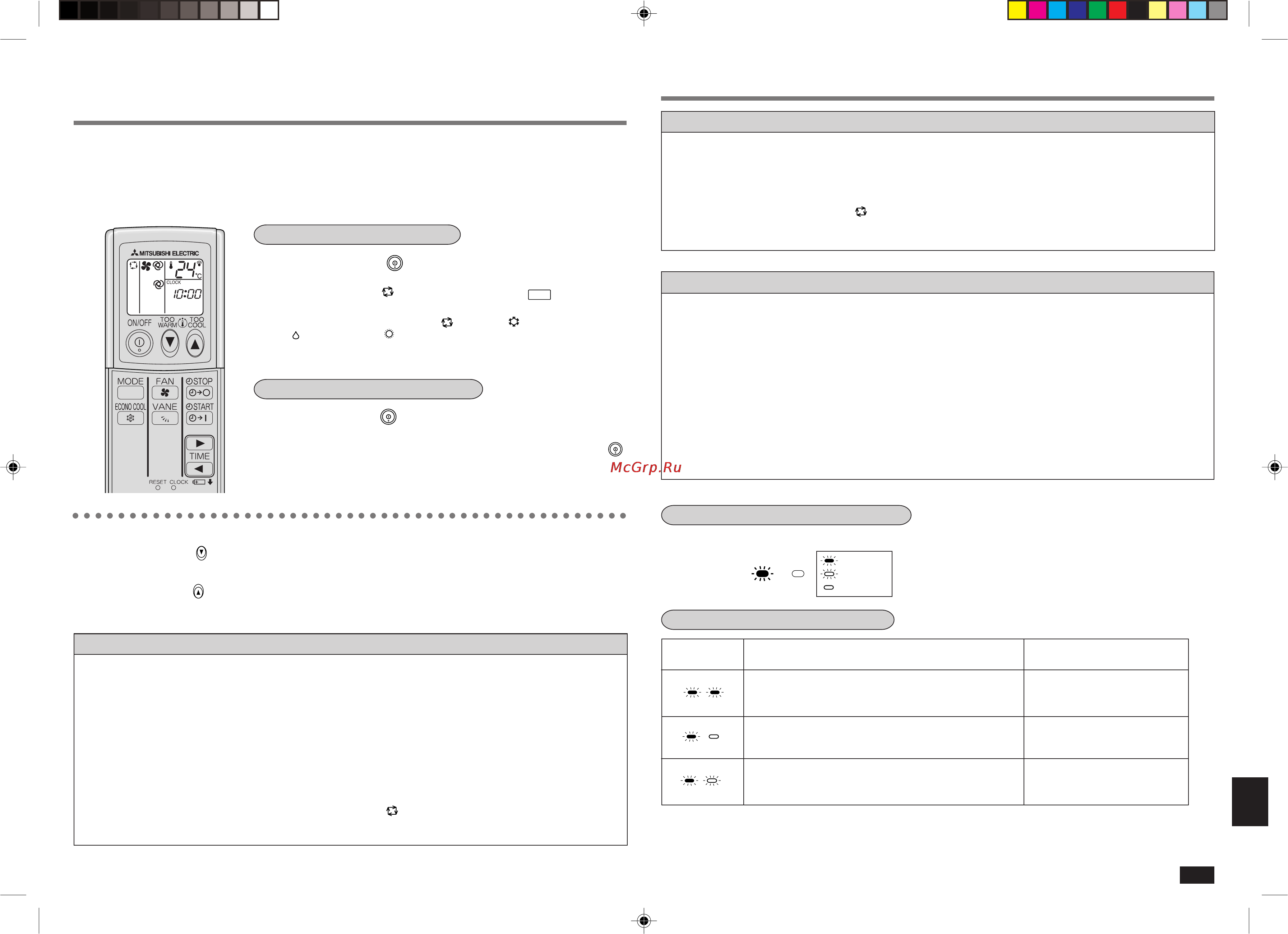Mitsubishi Electric MSZ-GC22VA-E1 [6/15] Индикаторная лампочка работы