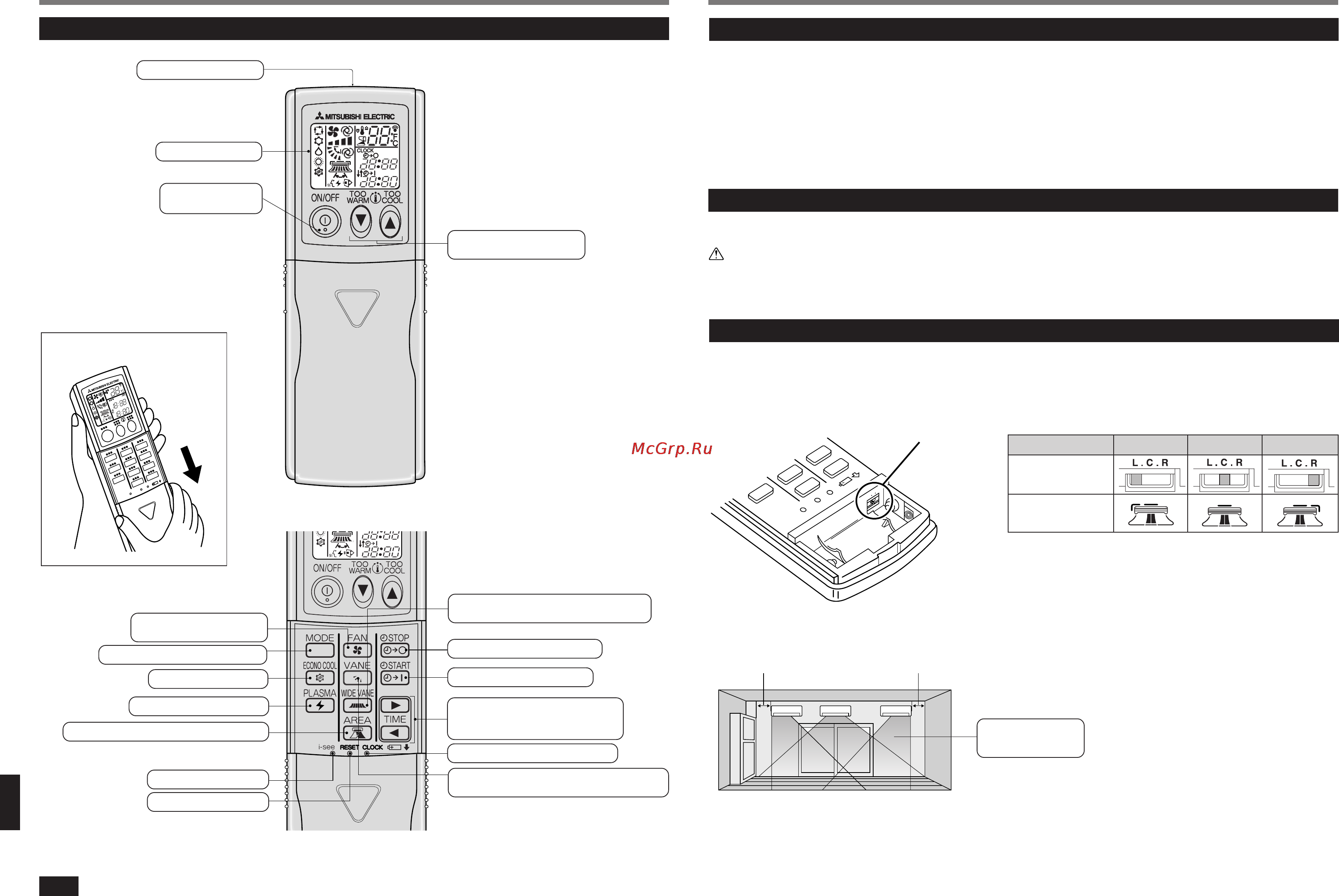 Mitsubishi Electric MSZ-FA35VA-E1 [4/18] Пульт дистанционного управления