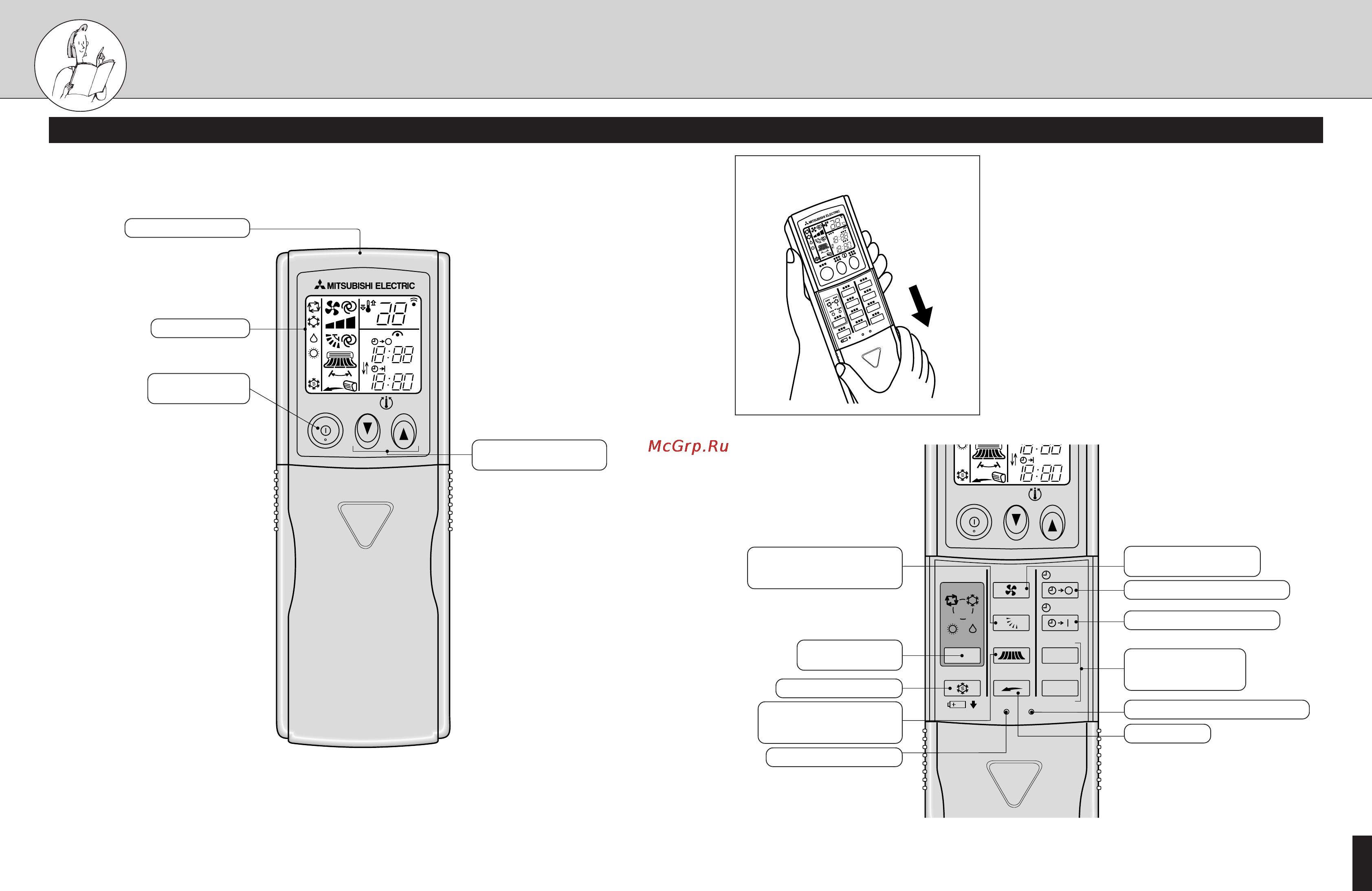 Mitsubishi Electric MSH-30RV-E1 [6/17] Названия отдельных частей прибора