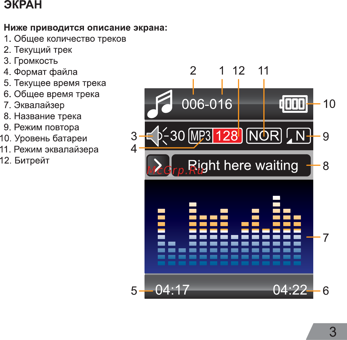 Digma Cyber 1 4Gb оранжевый [3/20] 1 12 11