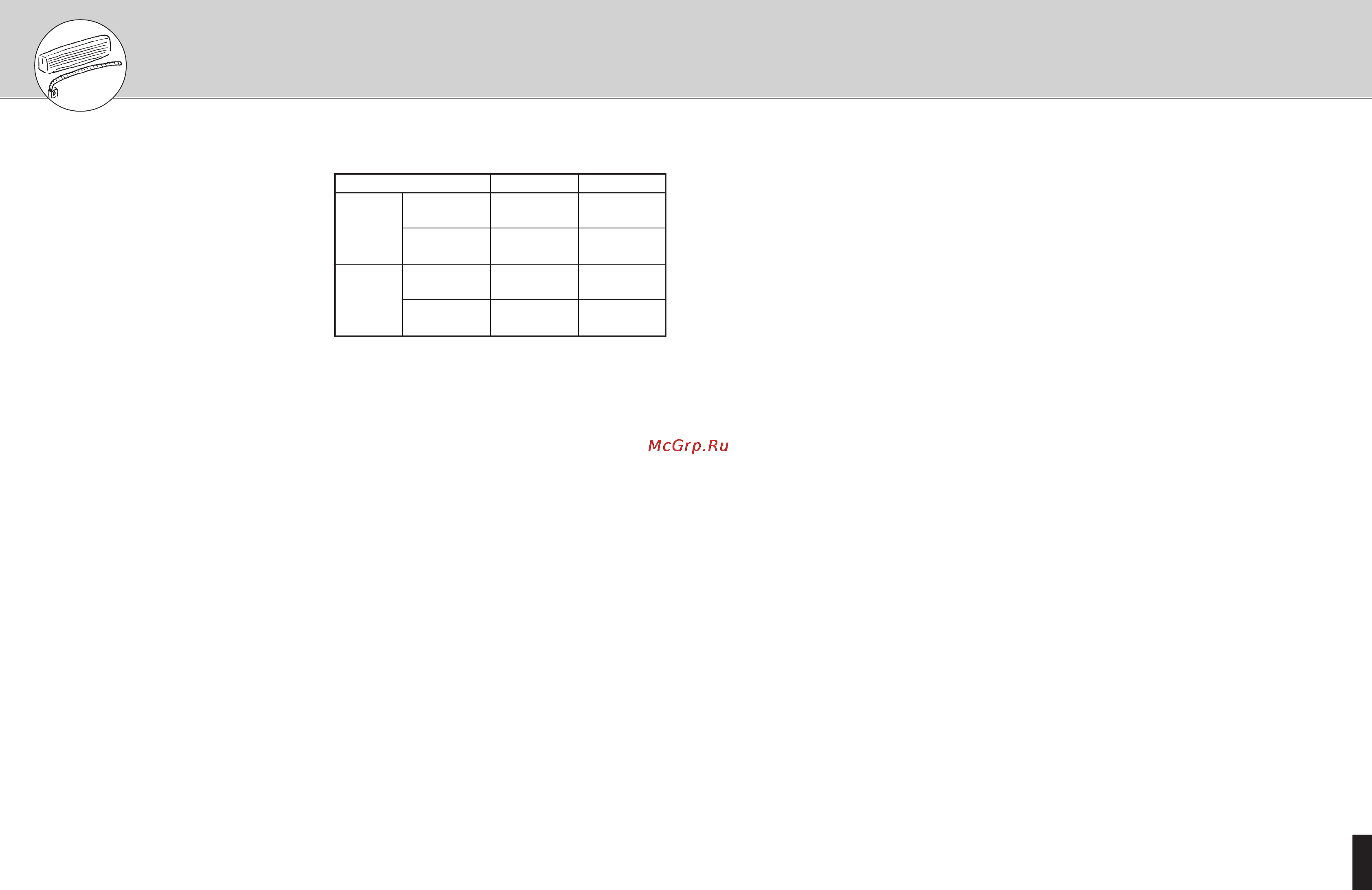 Mitsubishi Electric MSC-07RV-E3 [19/20] Технические характеристики