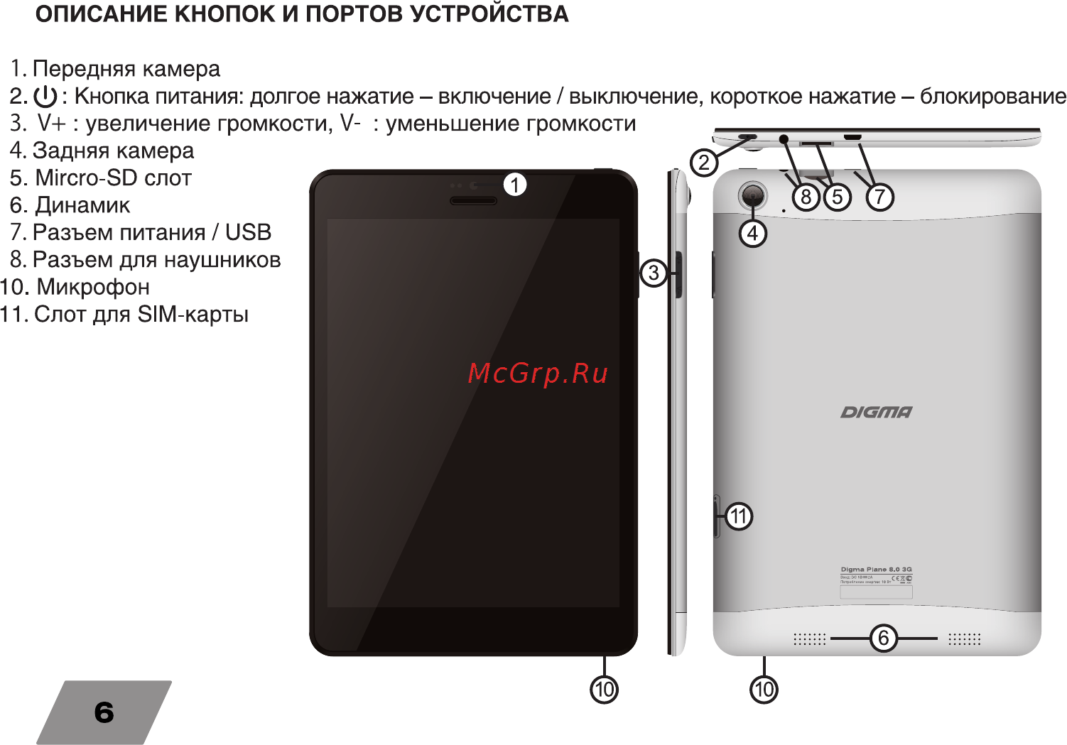 Digma Plane 8.1 3G Инструкция по эксплуатации онлайн [6/16] 78082