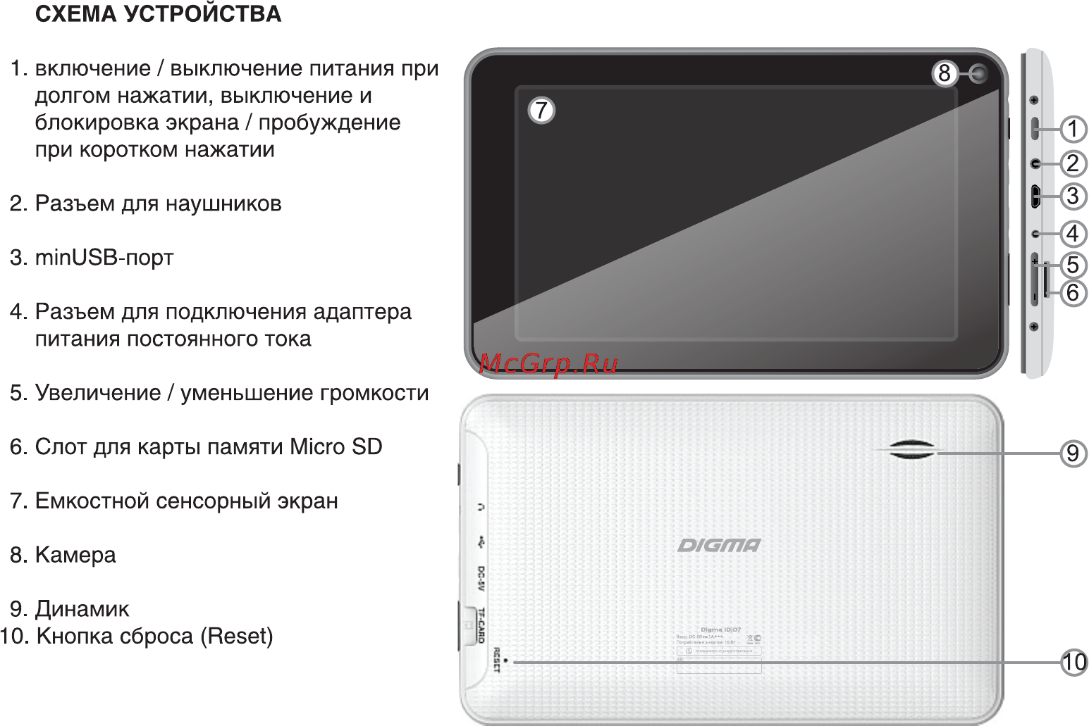 Digma iDjD 7 Инструкция по эксплуатации онлайн [5/16] 78087