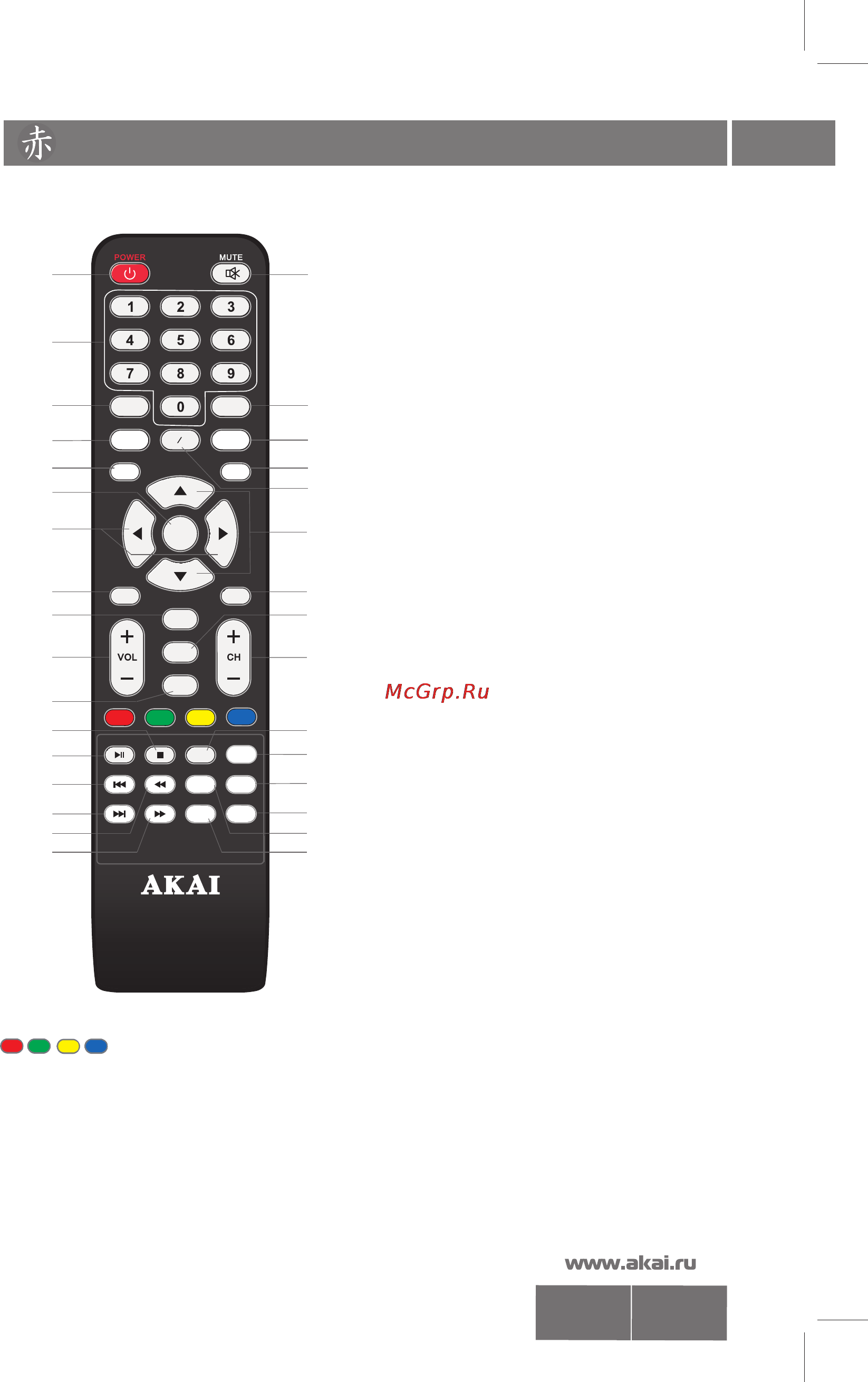 Akai LEA-32M19P [8/30] Органы управления телевизором