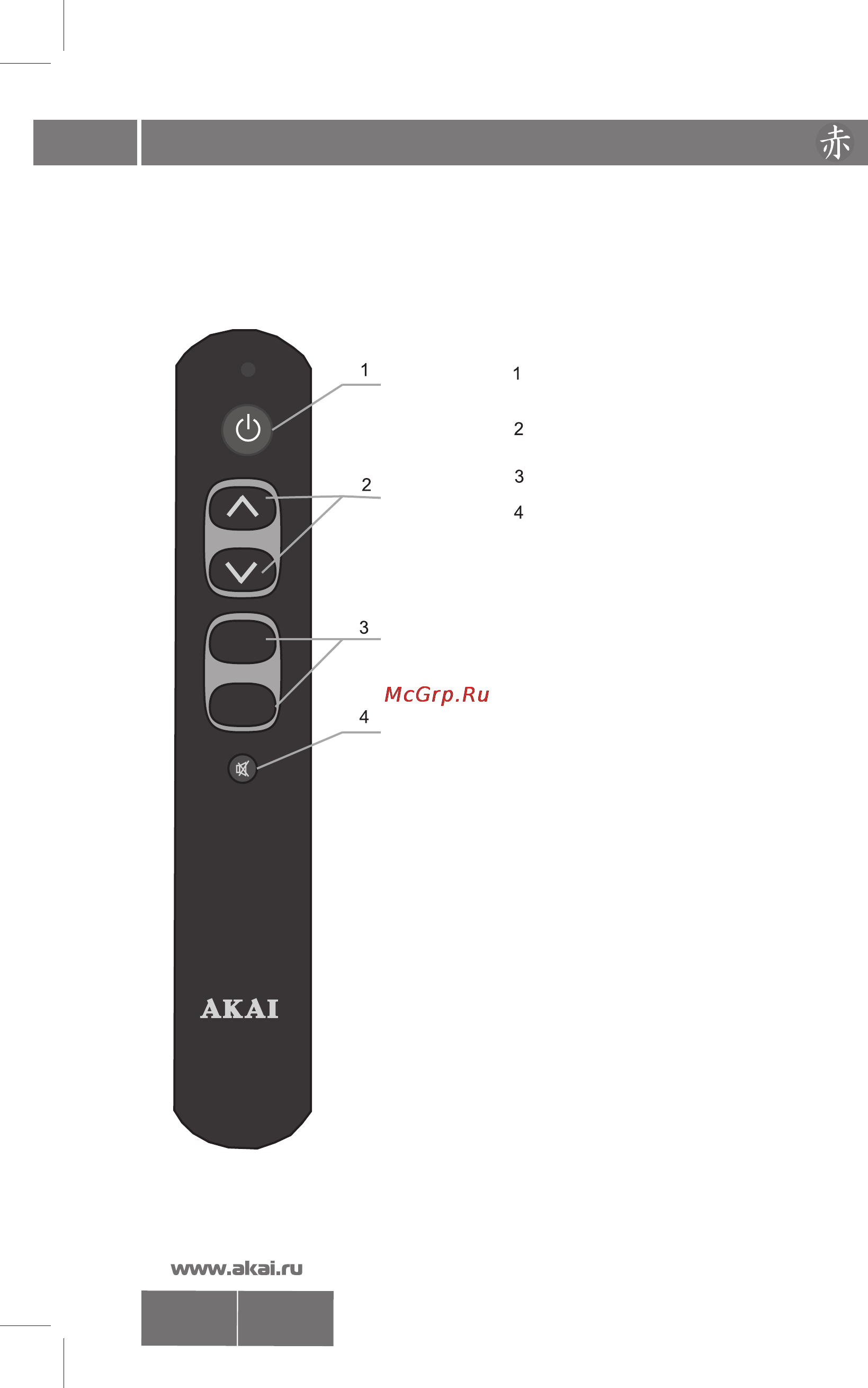 Akai LEA-32M19P [9/30] Органы управления телевизором