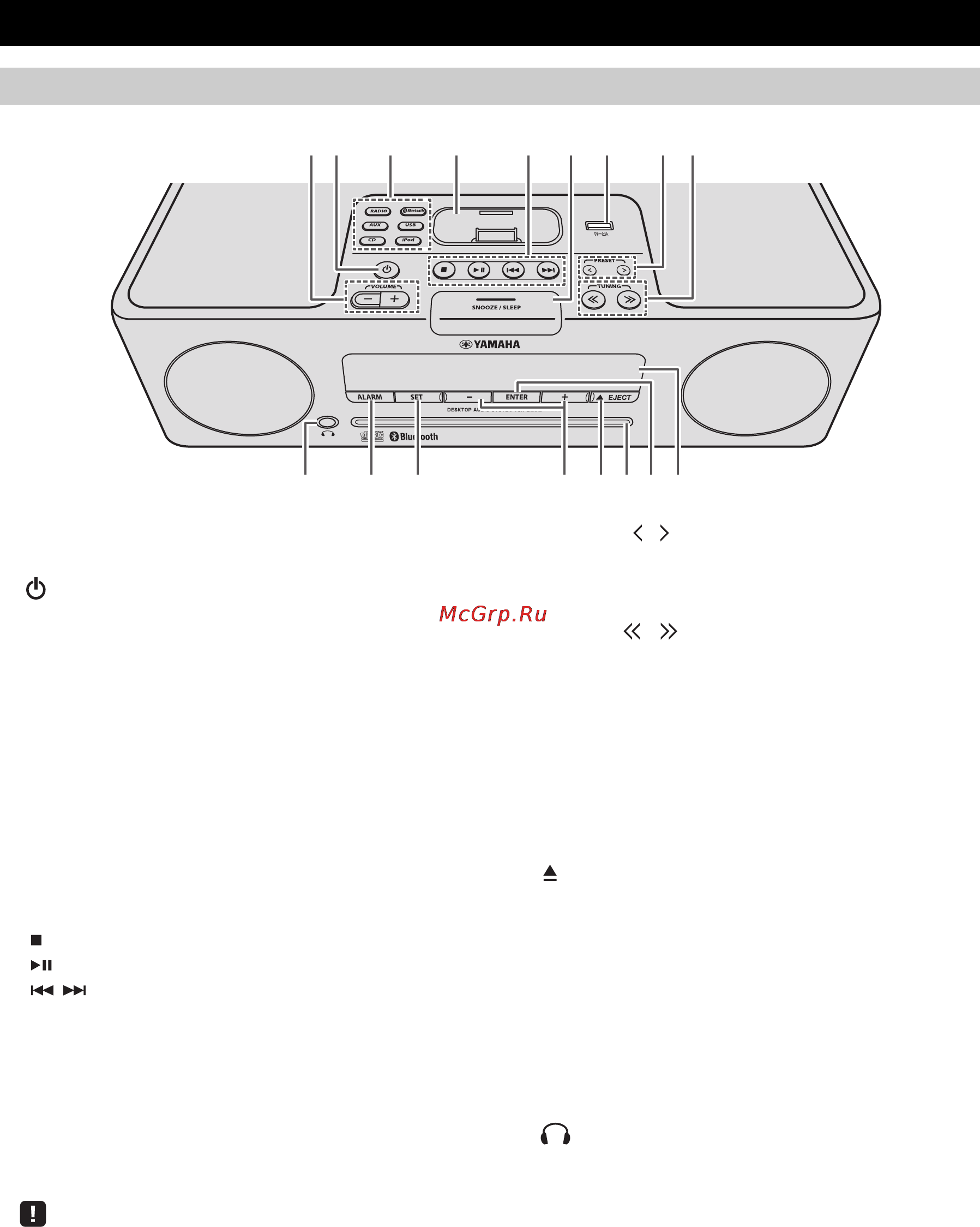 Yamaha TSX-B232 White [172/200] Верхняя панель передняя панель