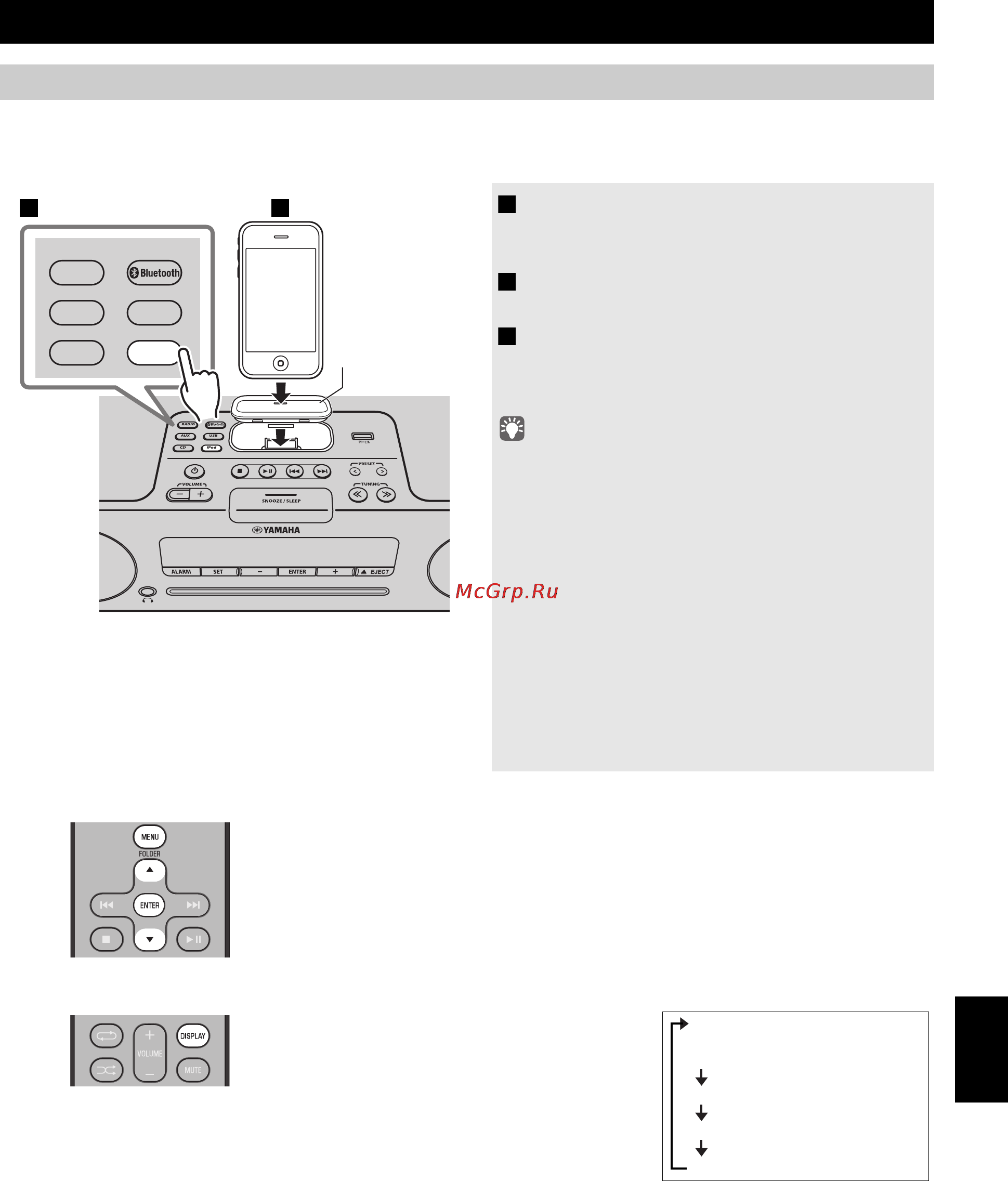 Yamaha TSX-B232 White [177/200] Прослушивание ipod