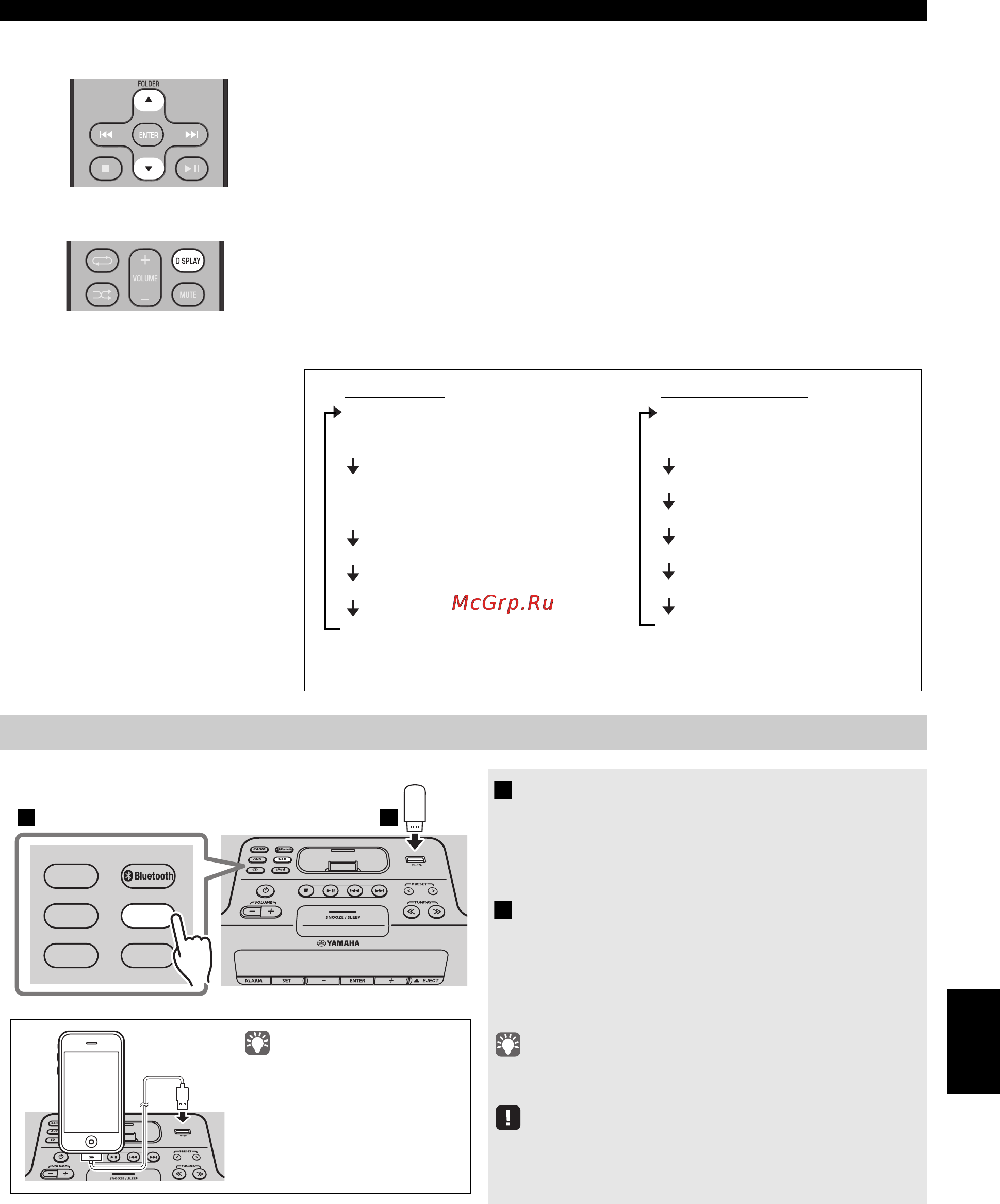 Yamaha TSX-B232 Black [179/200] Воспроизведение с usb устройства