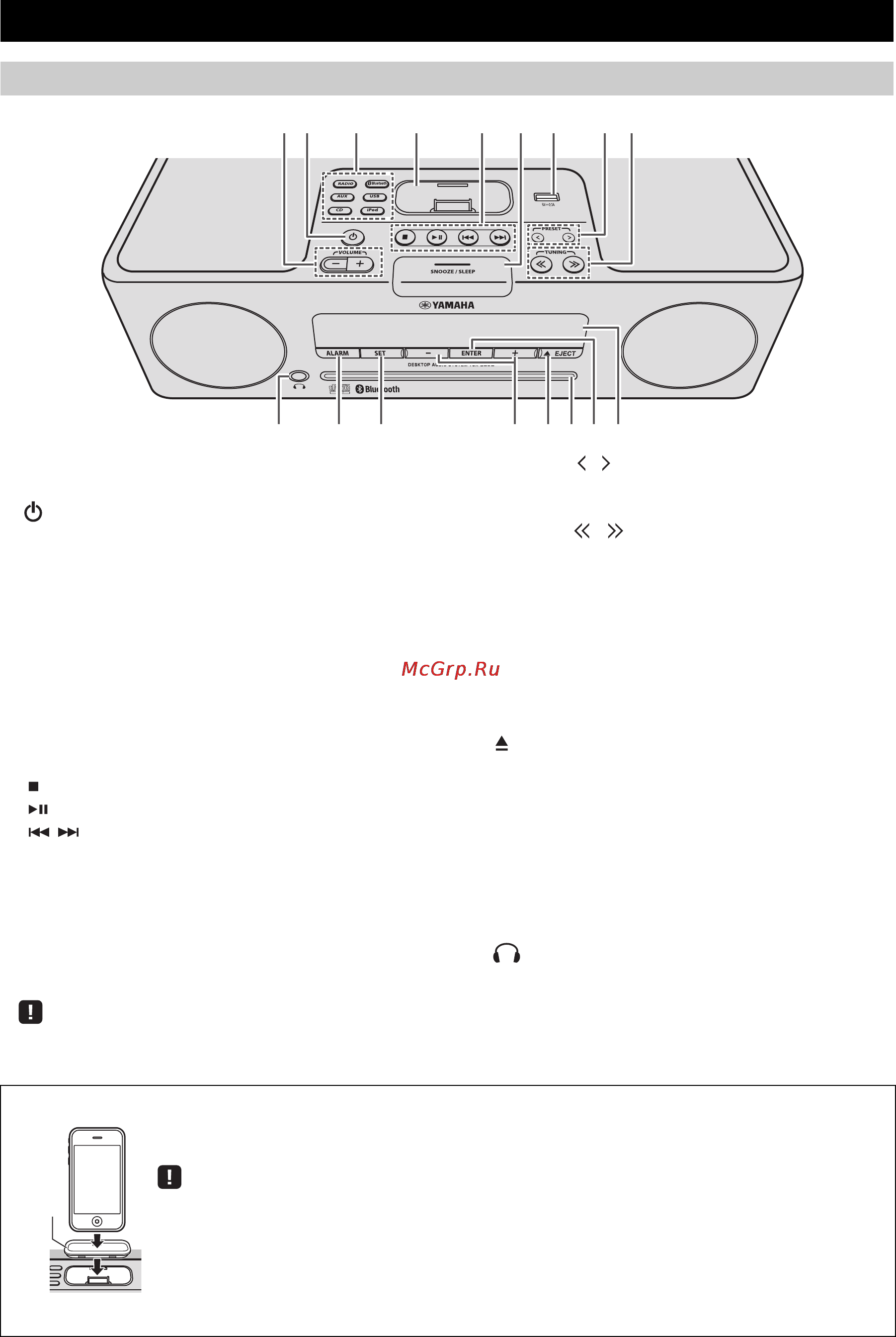 Yamaha TSX-B232 White [52/200] Namen und funktionen der teile