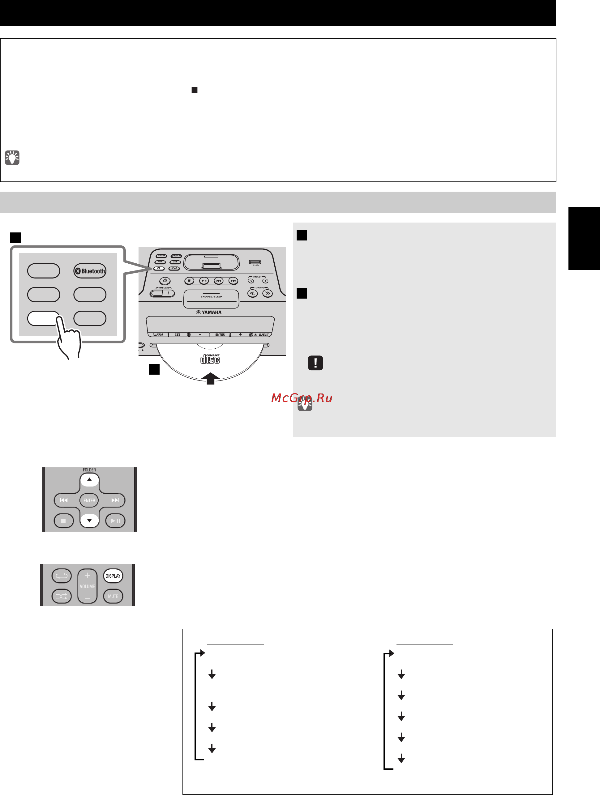 Yamaha TSX-B232 White [57/200] Wiedergabe von cds oder usb geräten