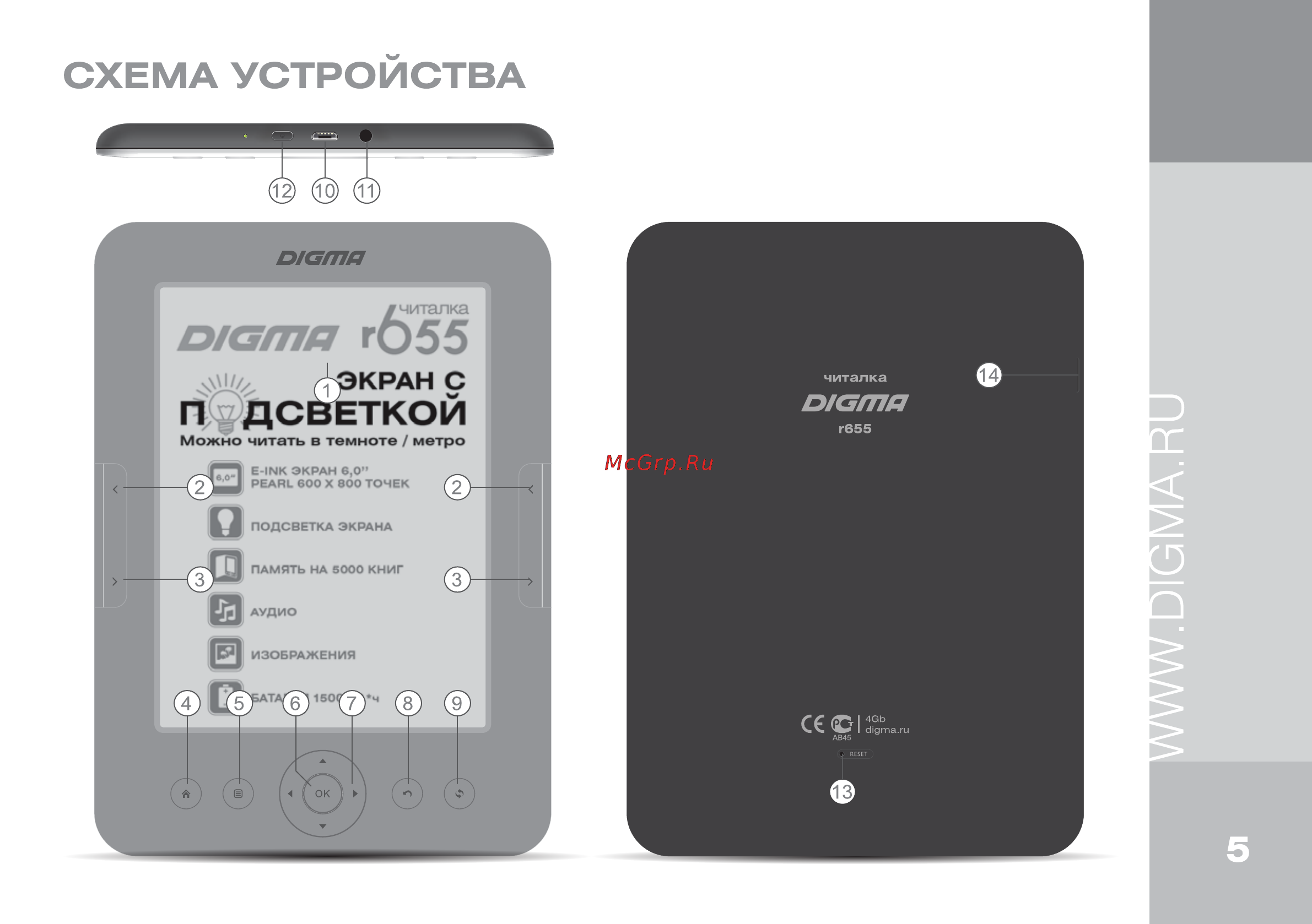 Digma R655 Инструкция по эксплуатации онлайн [5/24] 78112