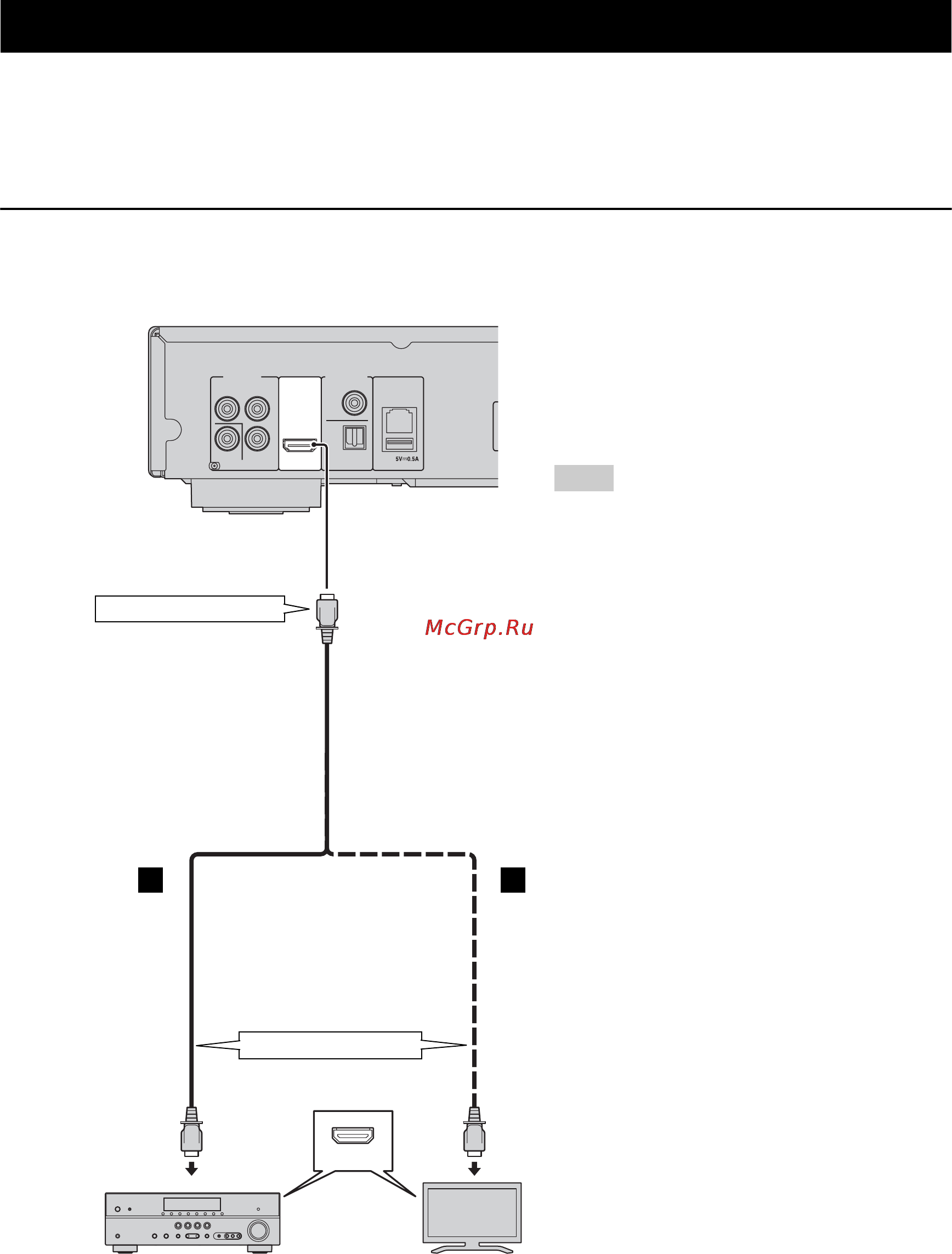 Yamaha BD-S673 Black [60/108] Hdmi connection