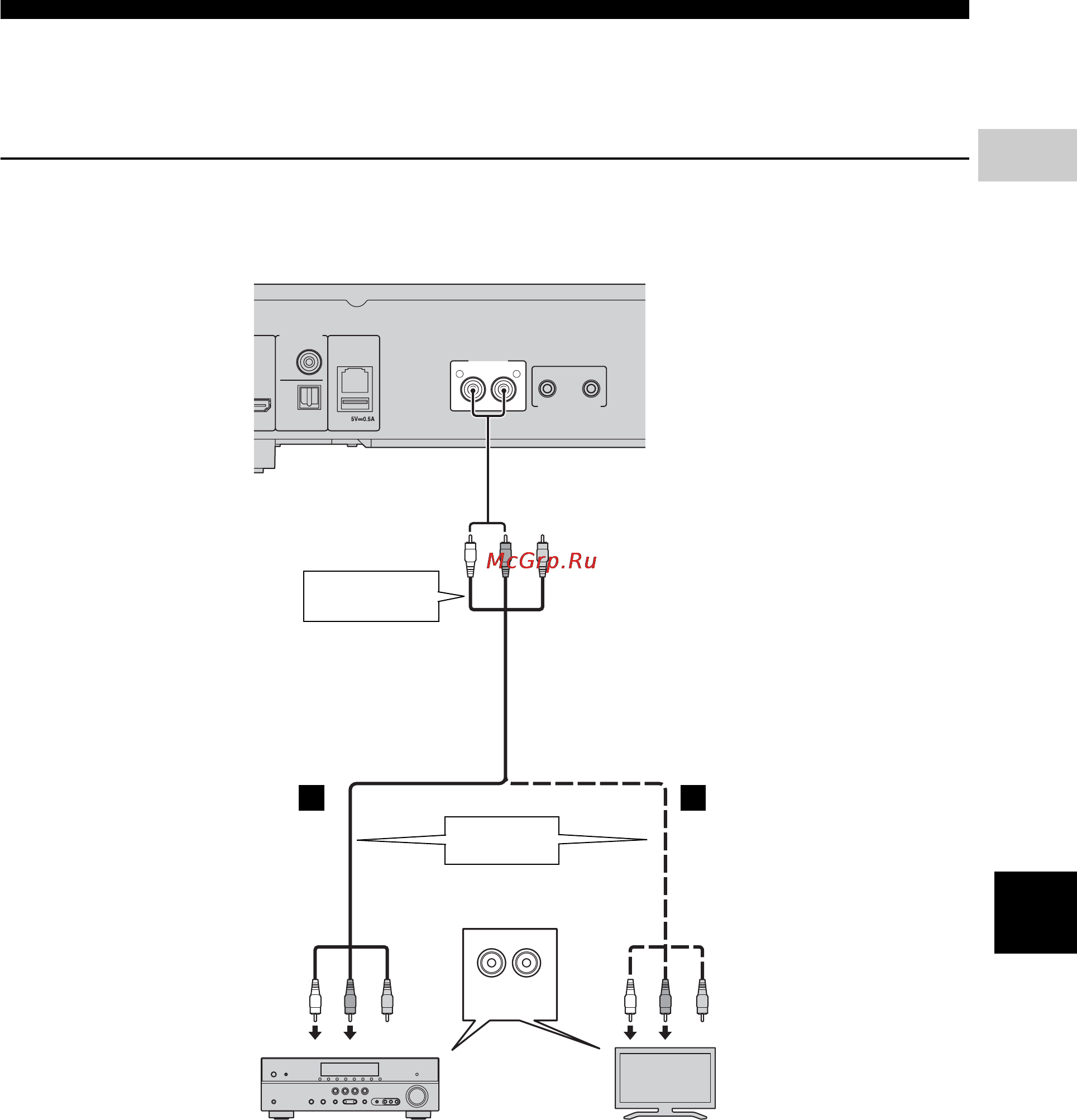 Yamaha BD-S673 Black [63/108] Connecting to the audio jacks