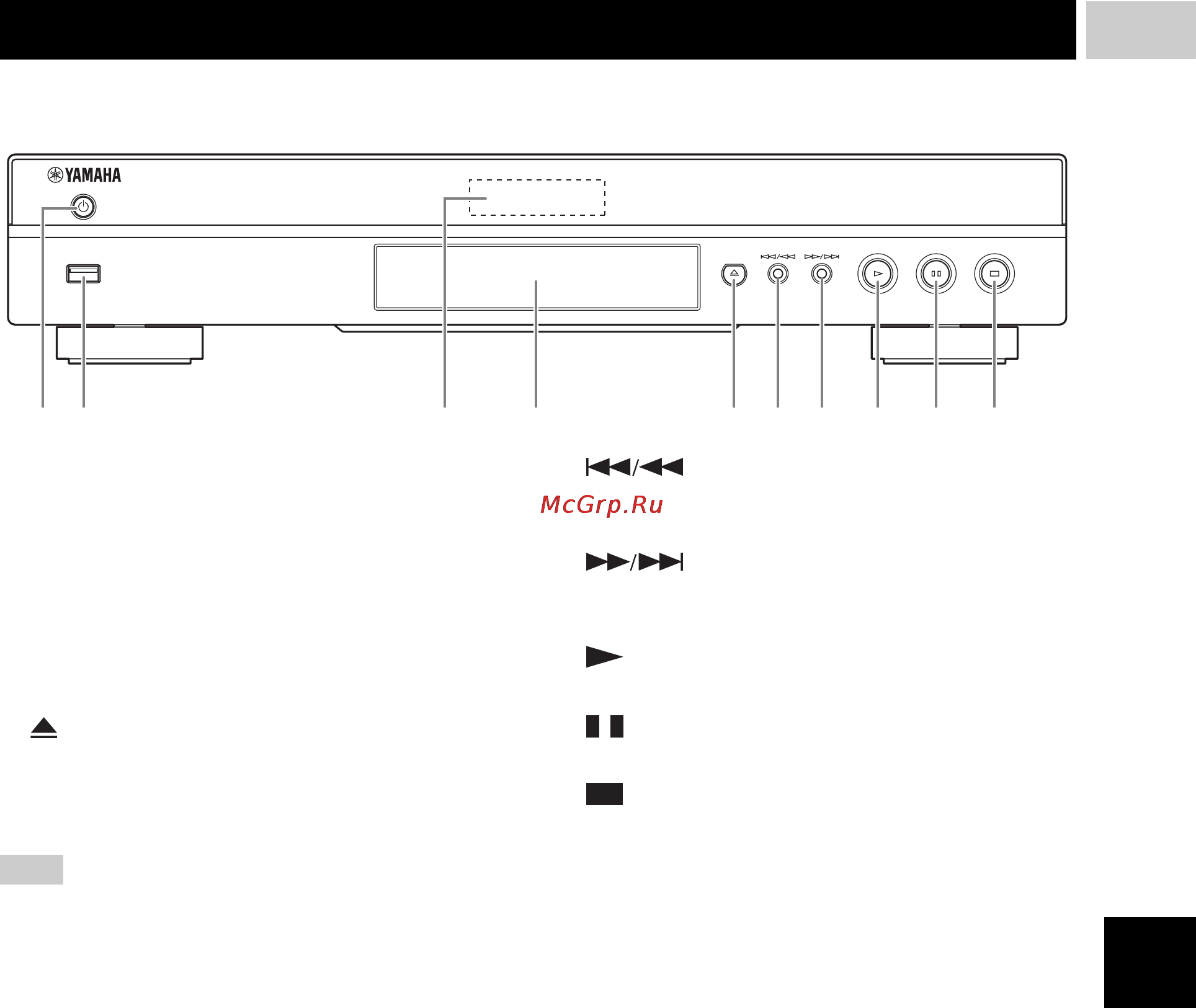 Yamaha BD-S673 Titan [53/108] Controls and functions