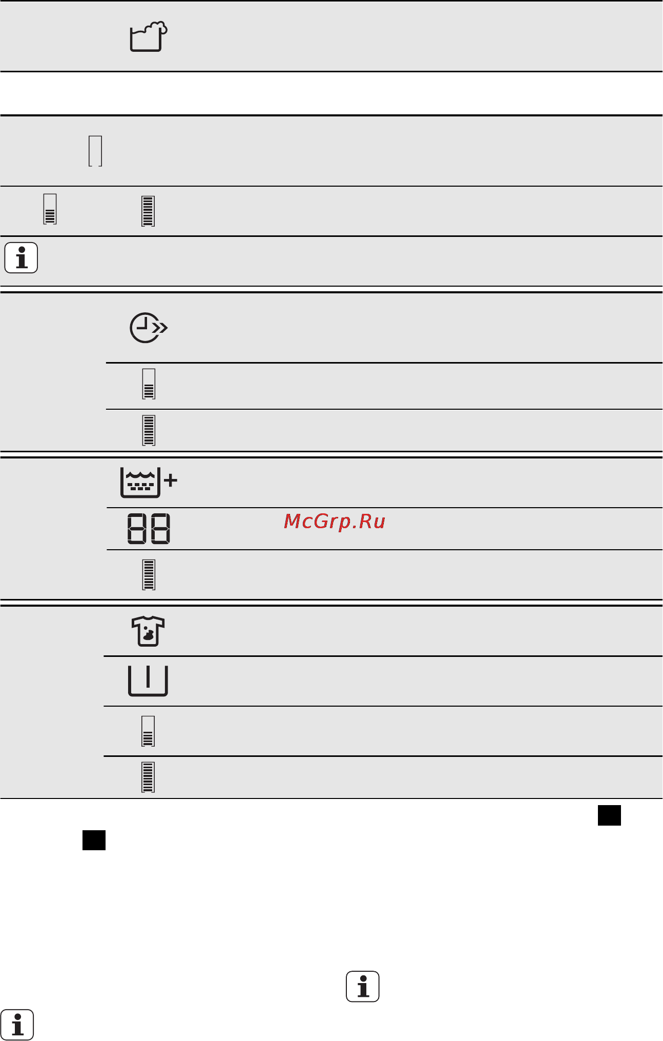 AEG L87695WD [11/46] Кнопка автоматическая сушка