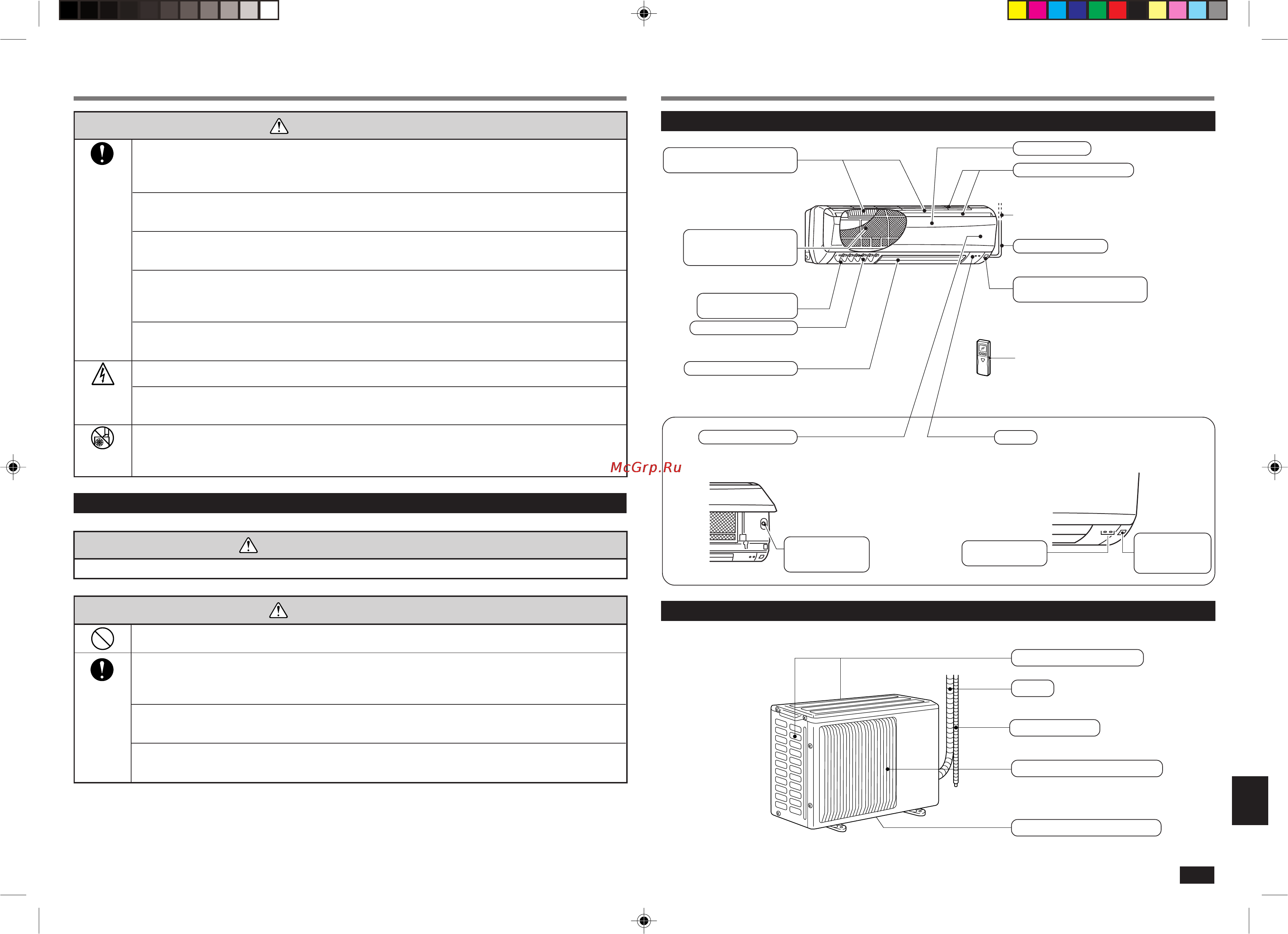 Mitsubishi Electric MSC-A07YV-E1 [3/12] Внутренний прибор