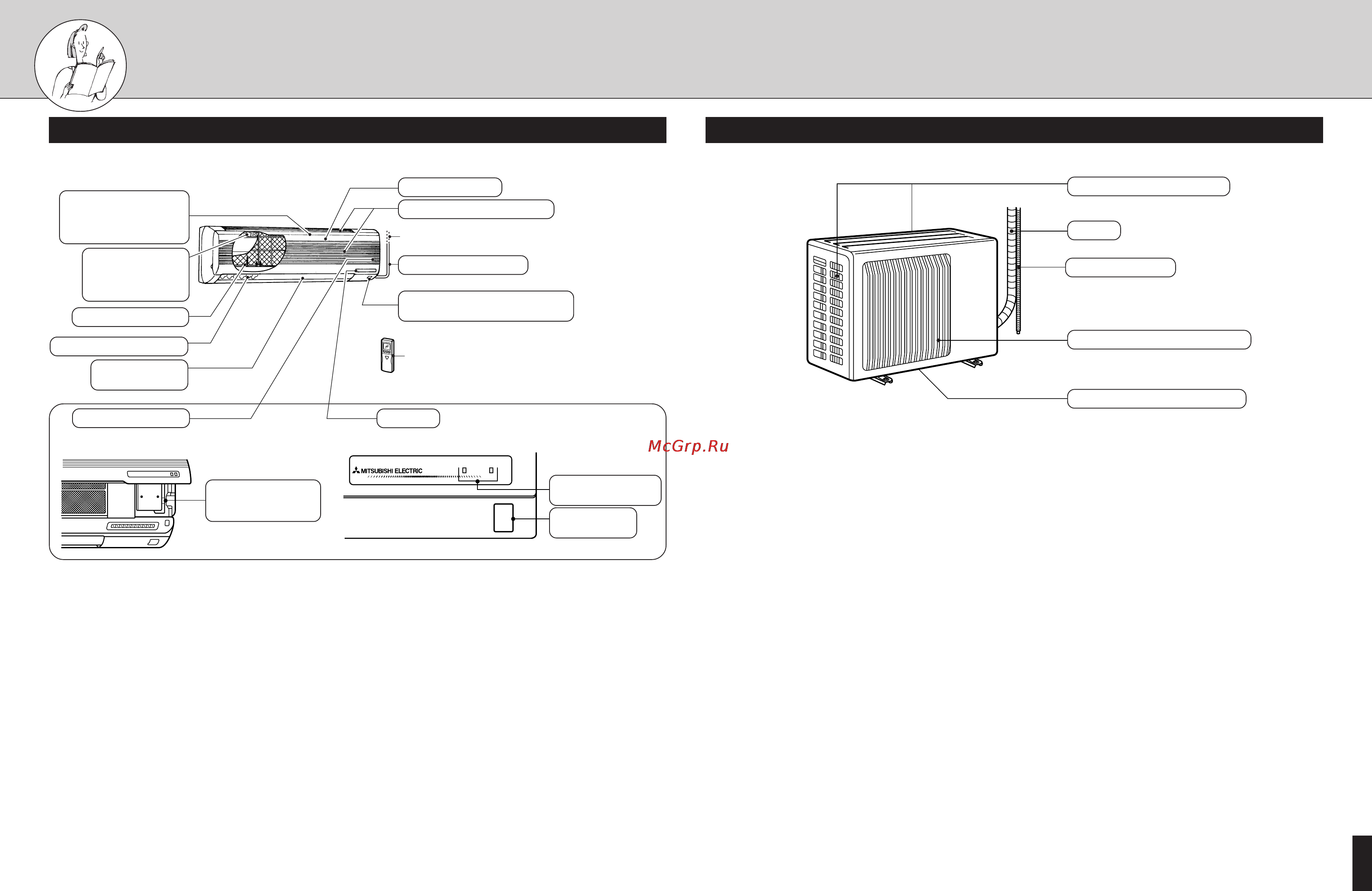 Mitsubishi Electric MS-24RV-E1 [5/18] Внутренний прибор