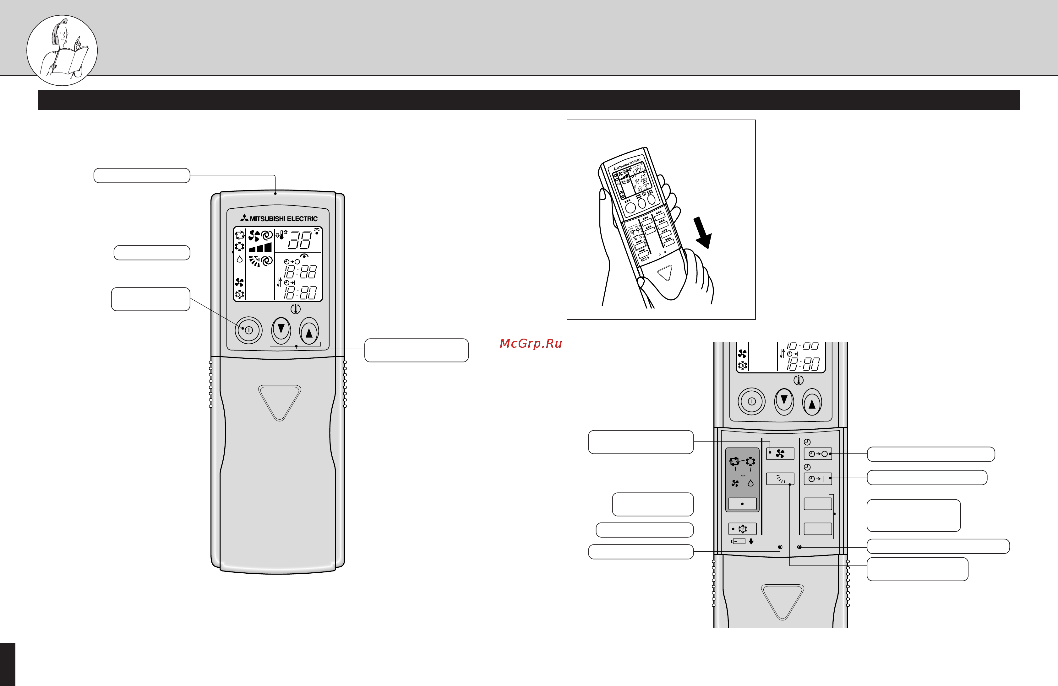 Mitsubishi Electric MS-24RV-E1 [6/18] Пульт дистанционного управления