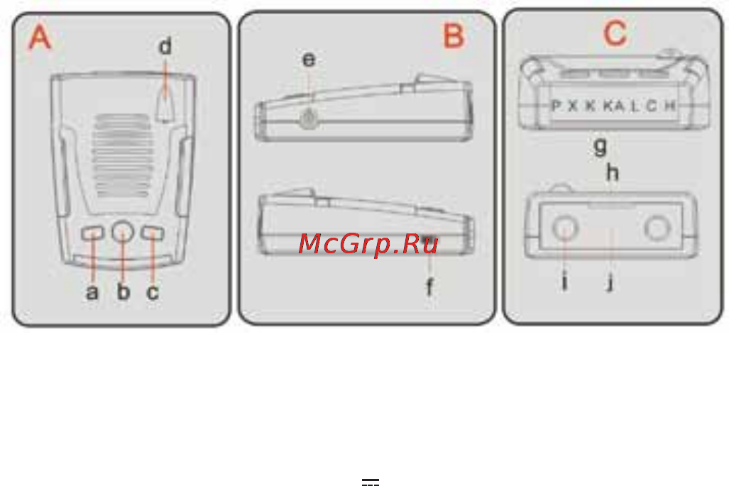 Digma RD-101 Инструкция по эксплуатации онлайн [7/12] 78153