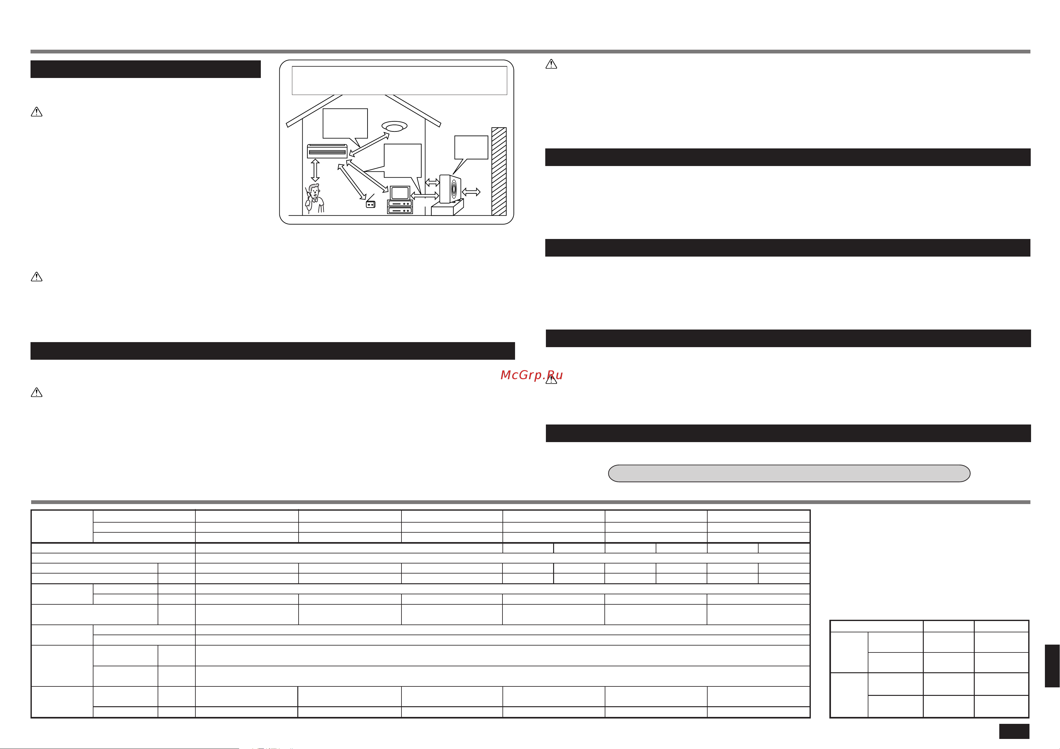 Mitsubishi Electric MS-GA80VB-E1 [12/13] Электромонтажные работы