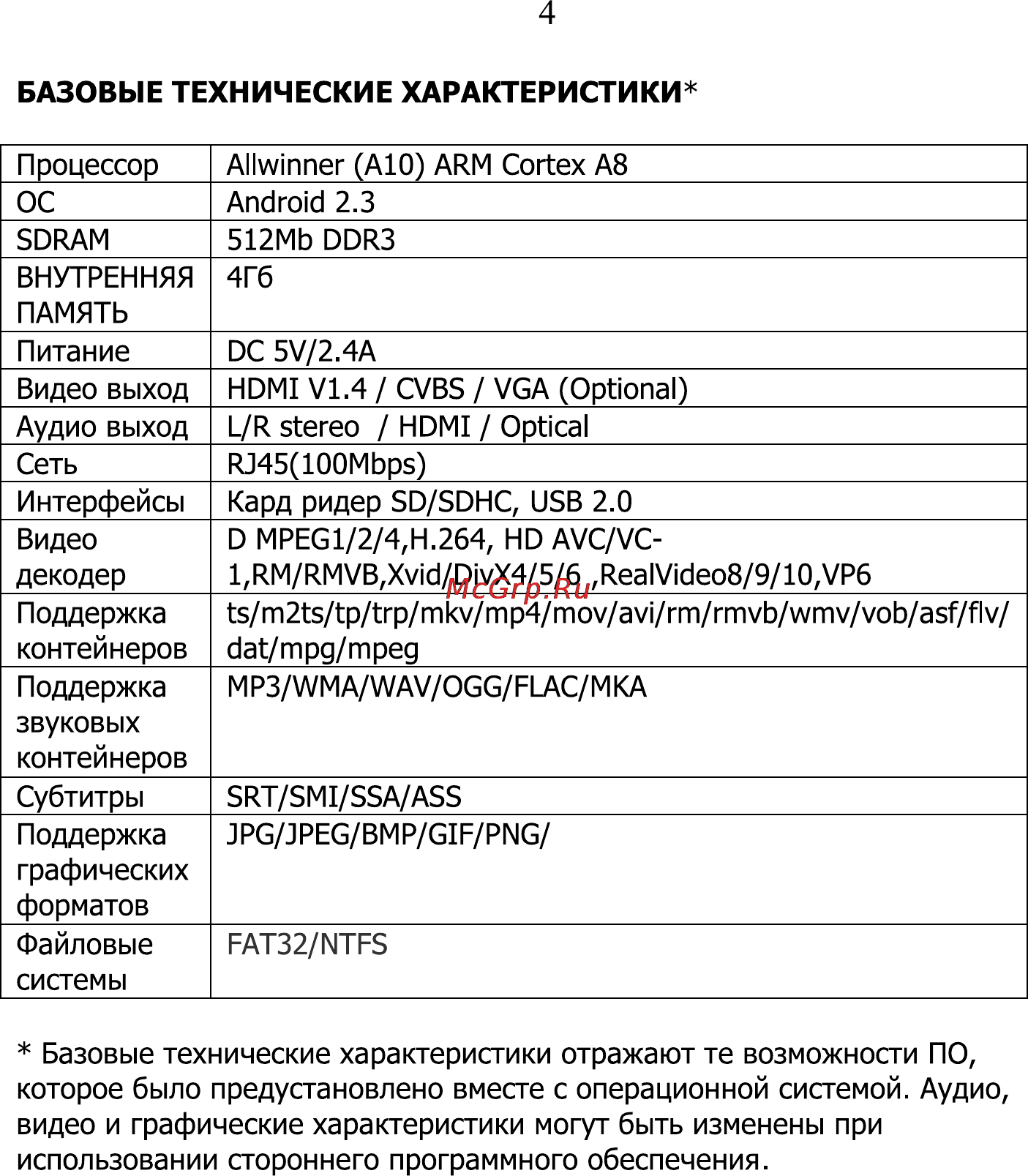 Digma HDMP-600 Инструкция по эксплуатации онлайн [4/15] 78165