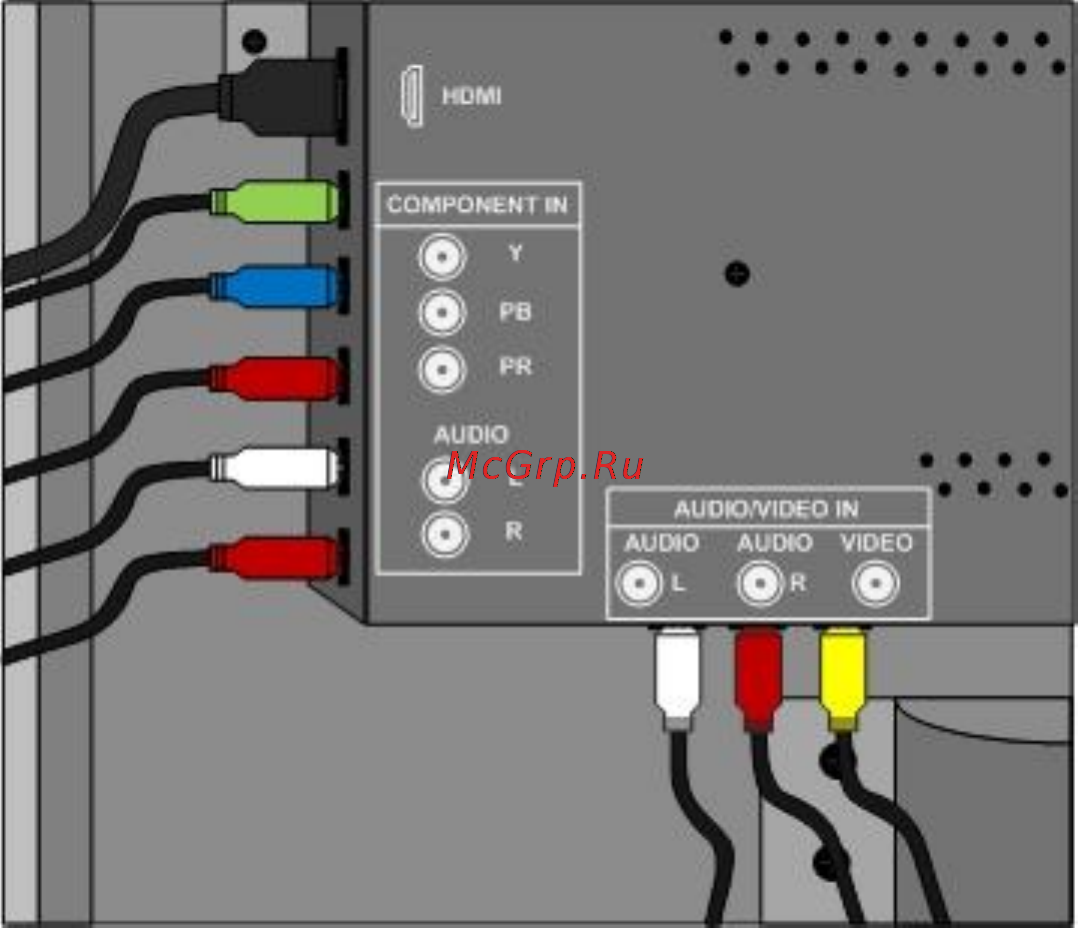 Digma HDMP-510 Инструкция по эксплуатации онлайн [9/87] 78174