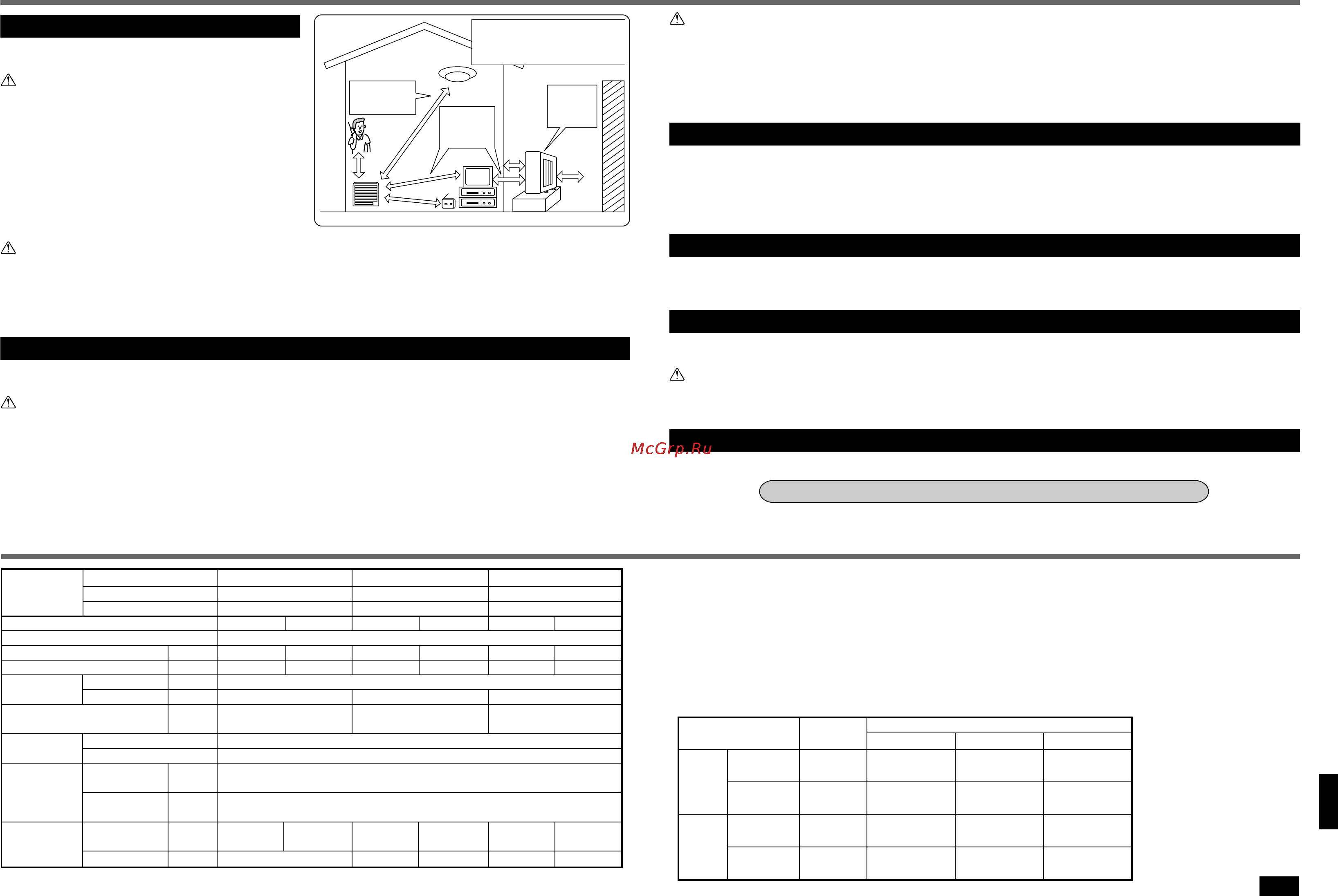 Mitsubishi Electric MFZ-KA25VA-E1 [14/17] Технические характеристики