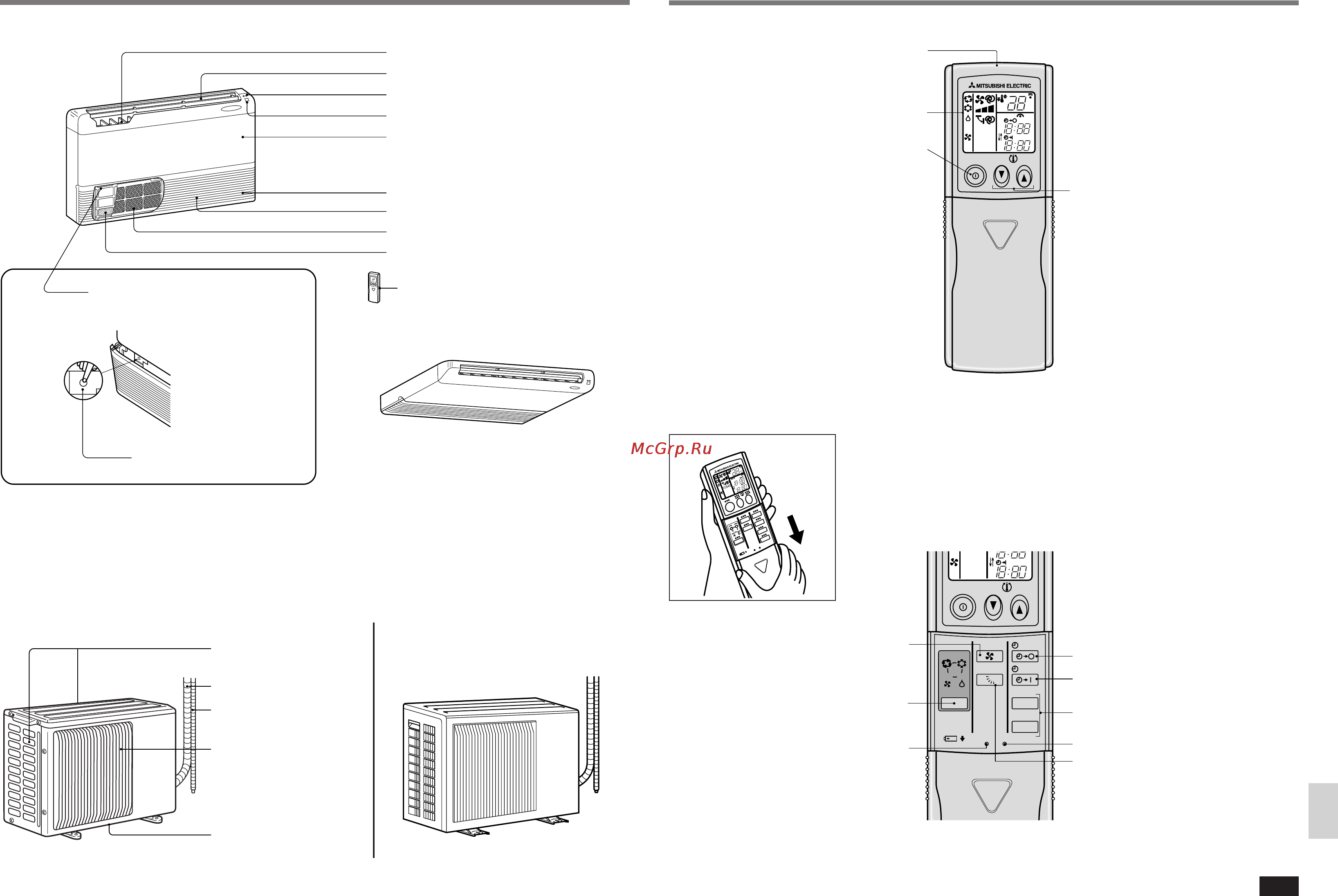 Mitsubishi Electric MCF-24NV-E1 [4/13] Пульт дистанционного управления