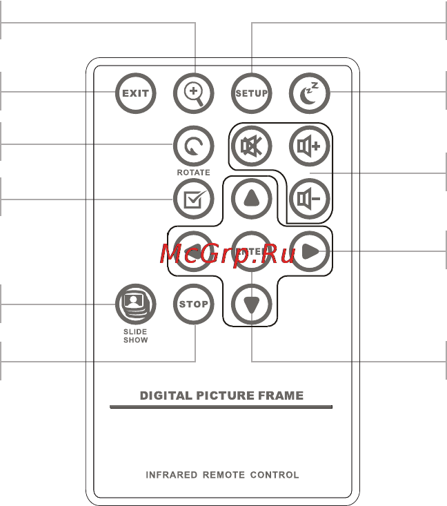 Digma PF-805WD [7/20] Пульт дистанционного управления