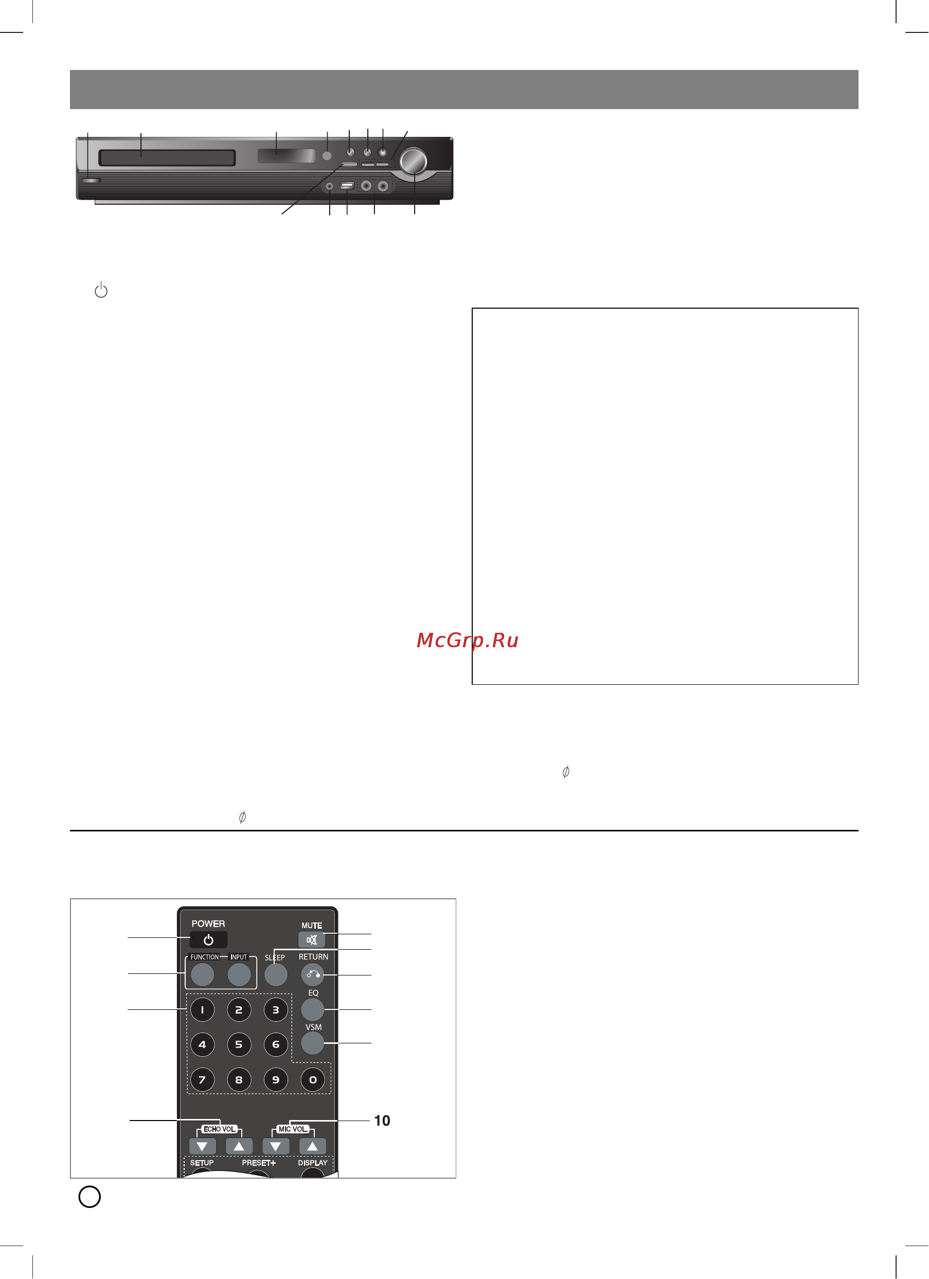 LG LH-T3039X [6/16] Operation