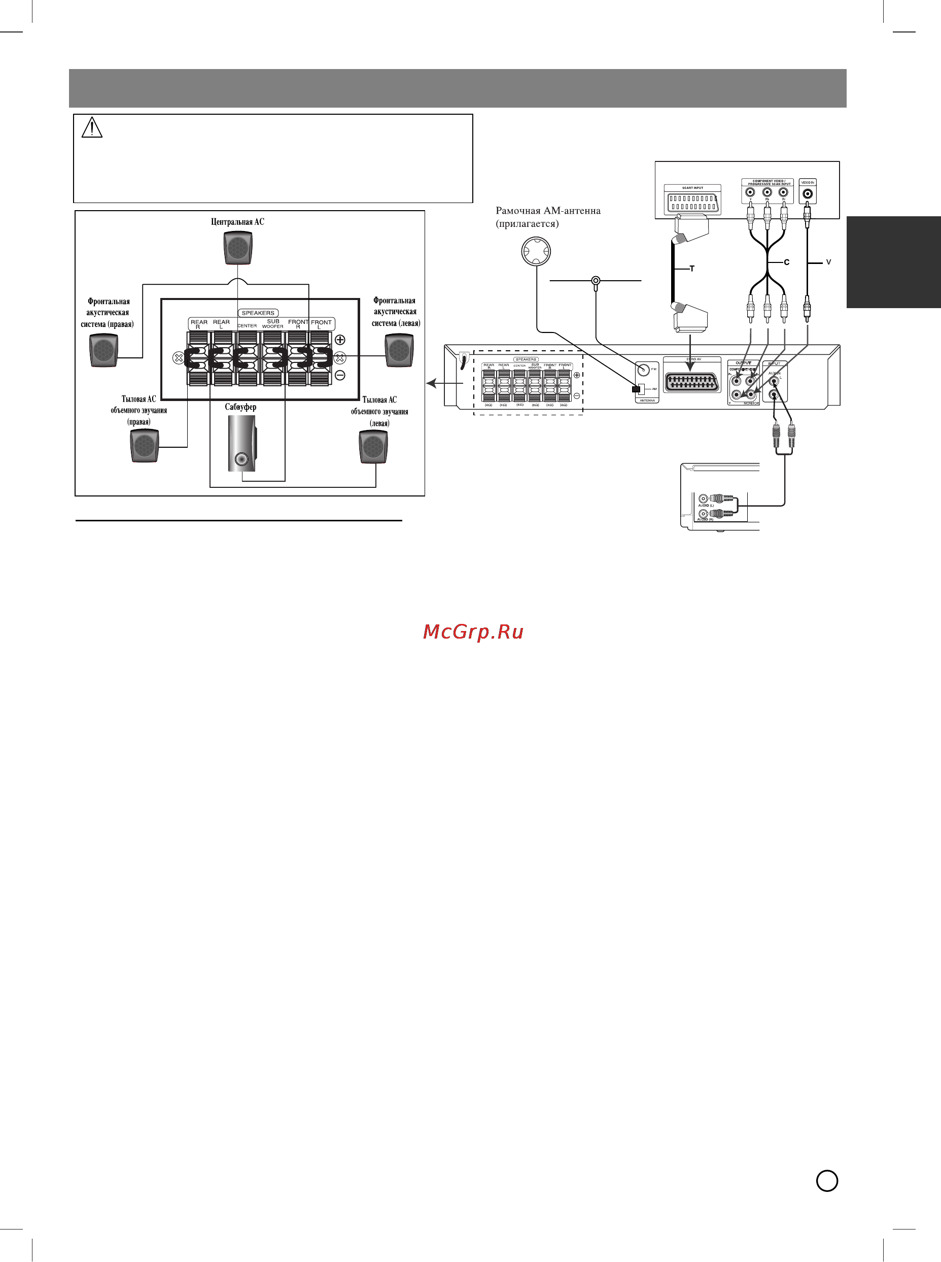 LG LH-T3520 [5/16] Подключение к другому оборудованию