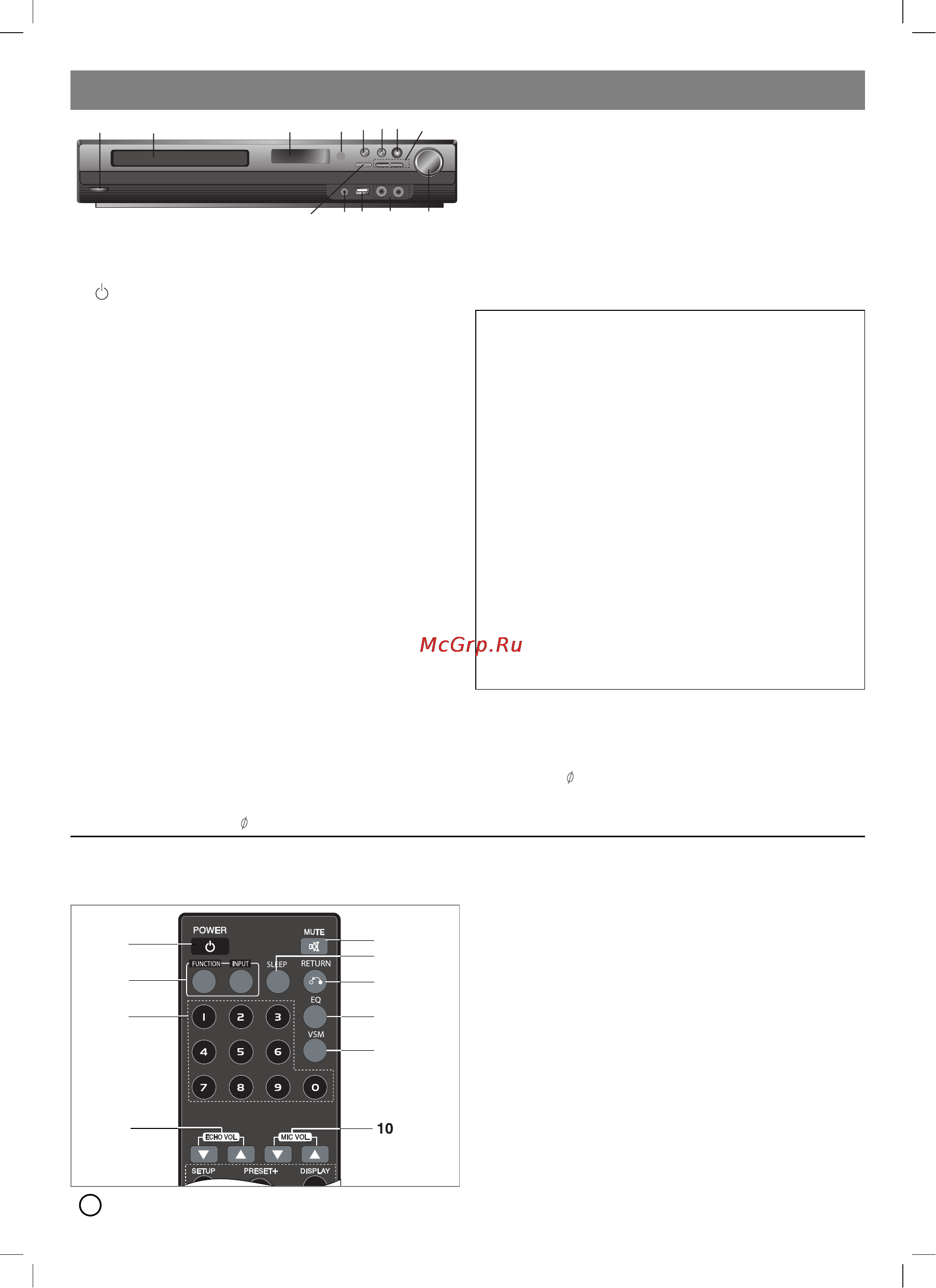 LG LH-T3520 [6/16] Управление с использованием передней панели