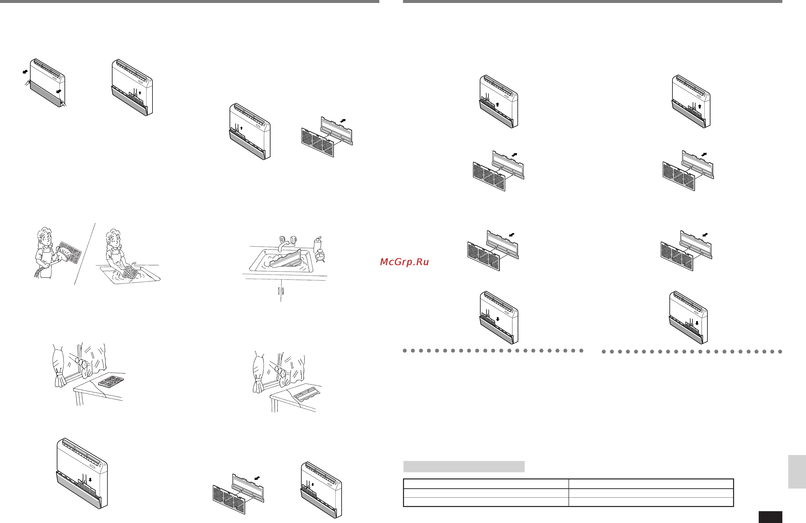 Mitsubishi Electric MCFH-24NV-E3 [10/13] Отделите фильтр очистки воздуха белый гофрированного типа от воздушного фильтра