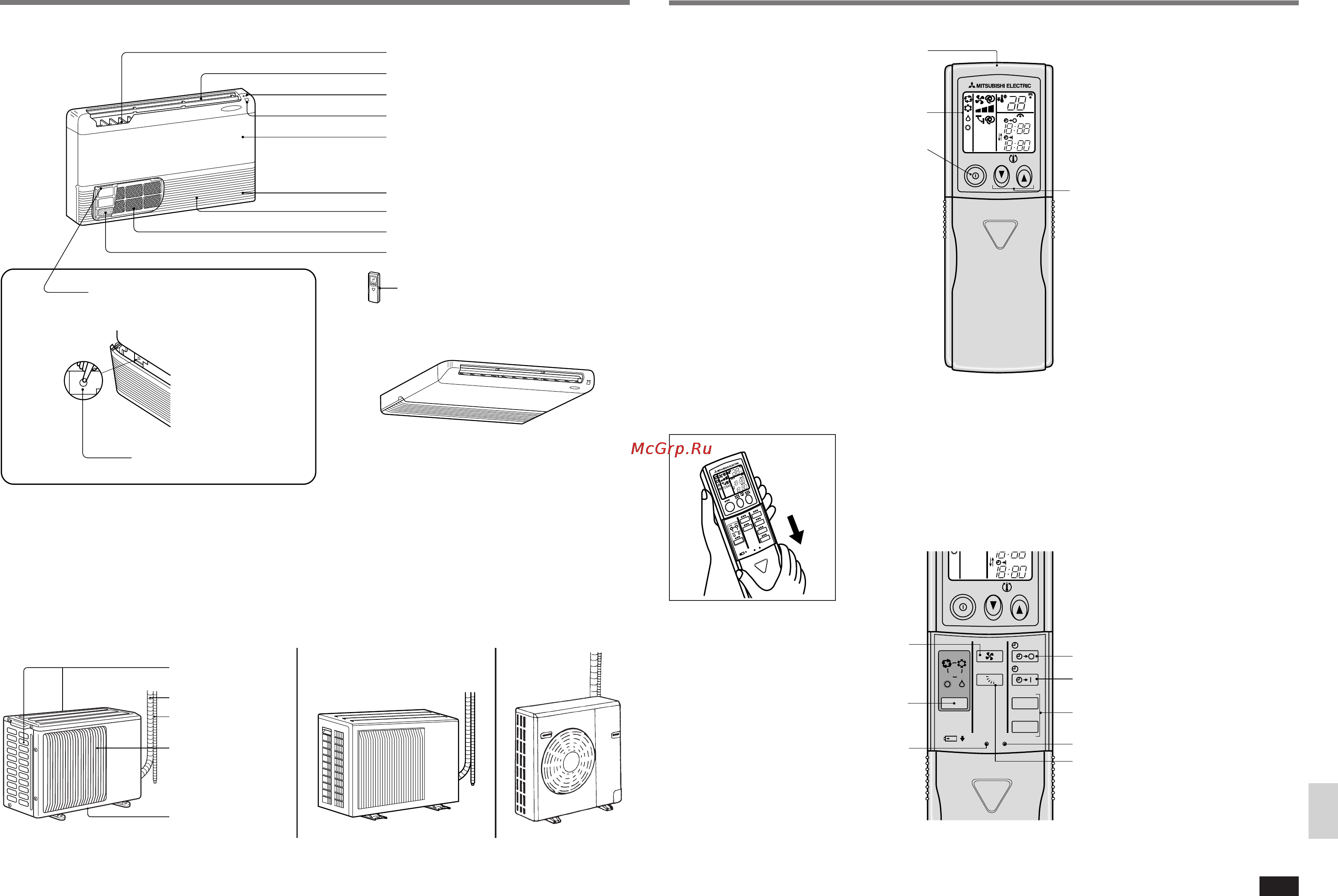 Mitsubishi Electric MCFH-18NV-E3 [4/13] Названия отдельных частей прибора